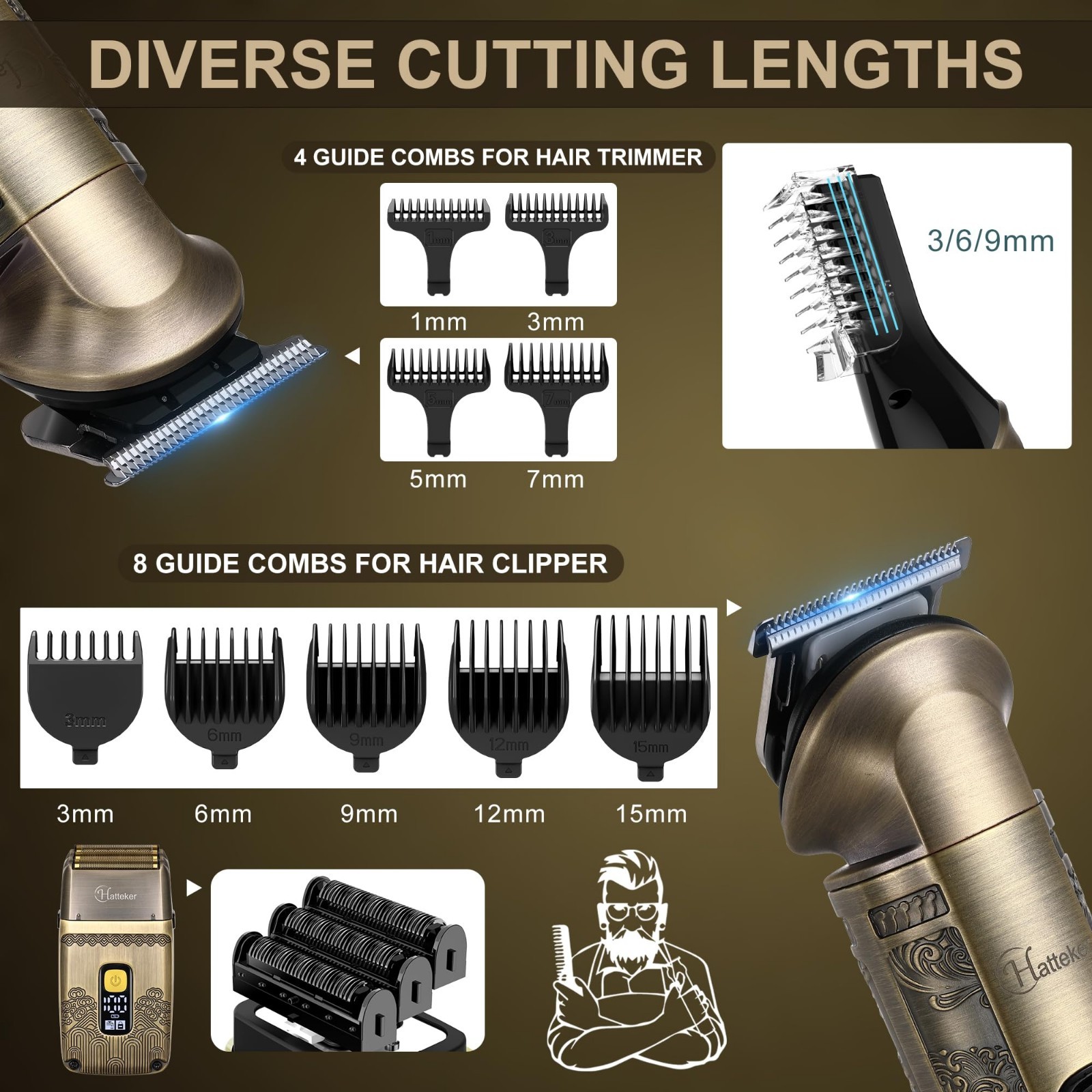 Waterproof Cordless Beard Trimmer & Foil Shaver All-in-One Grooming Kit