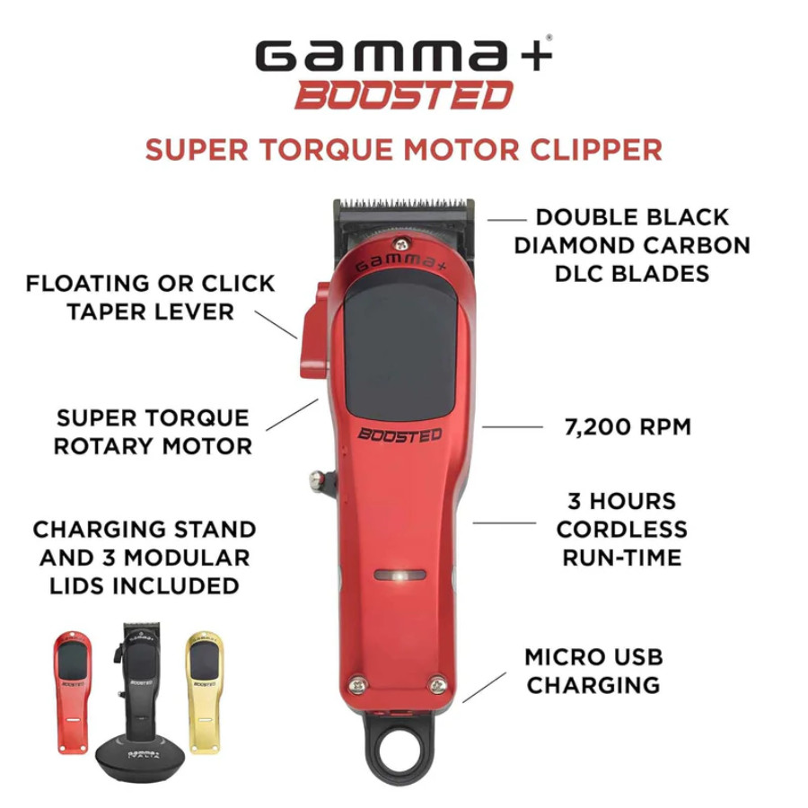 Gamma+ Boosted Super Torque Motor Cordless Clipper, Trimmer & Shaver Combo set