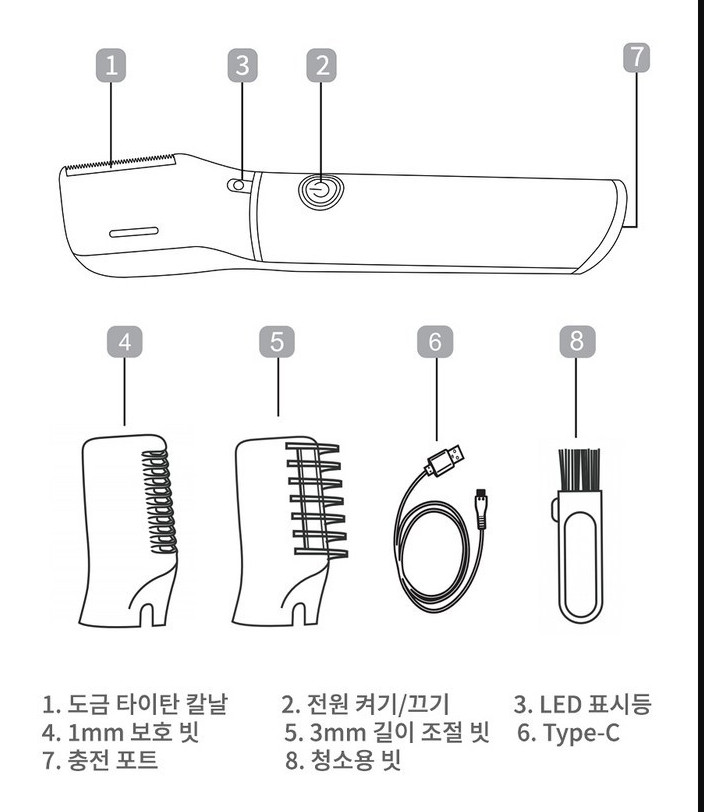 Gaayou Electric Body Hair Trimmer & Groomer for Men & Women, V-Shaped Design, 1m