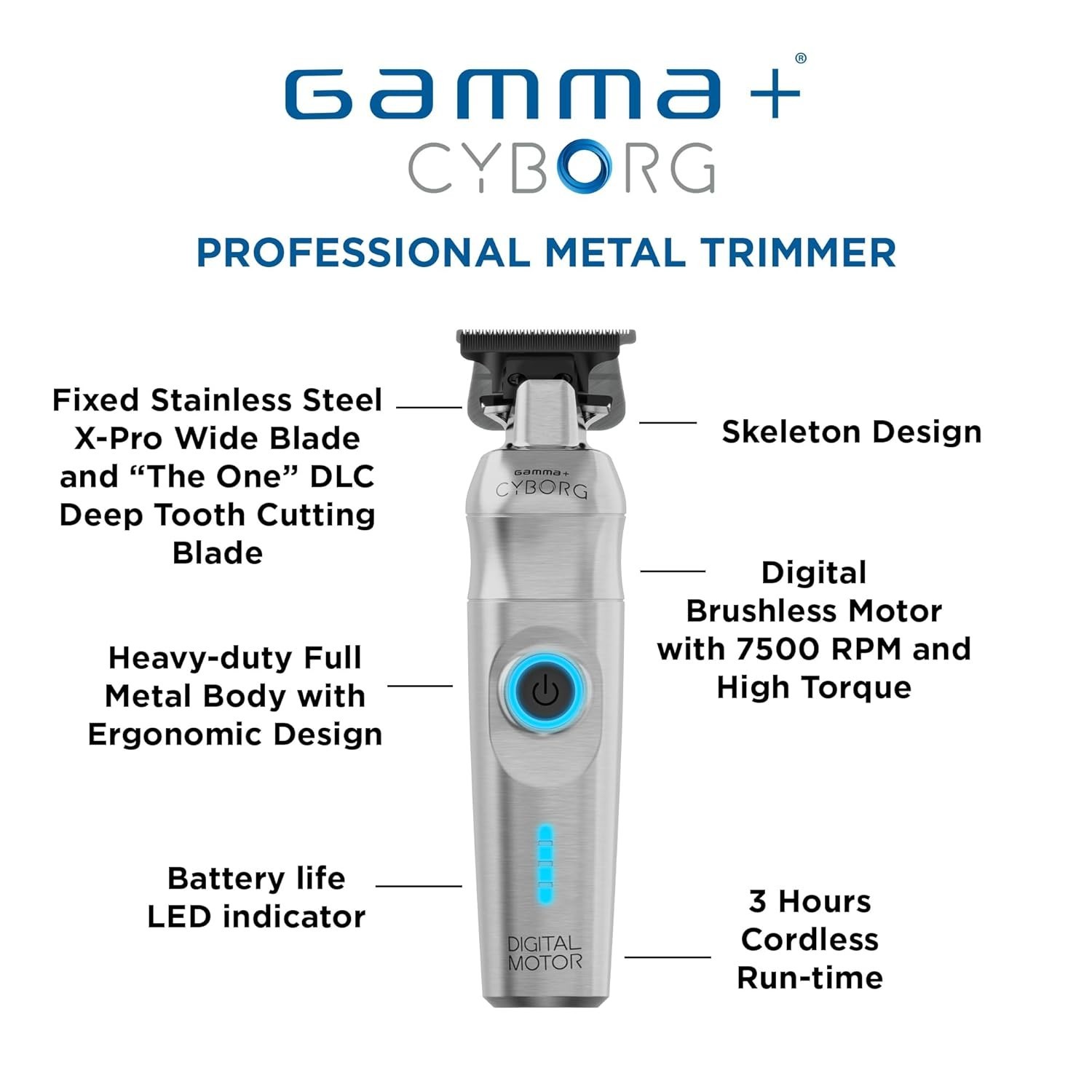Gamma+ CYBORG Cordless Trimmer with Digital Brushless Motor #GP401S – BRAND NEW