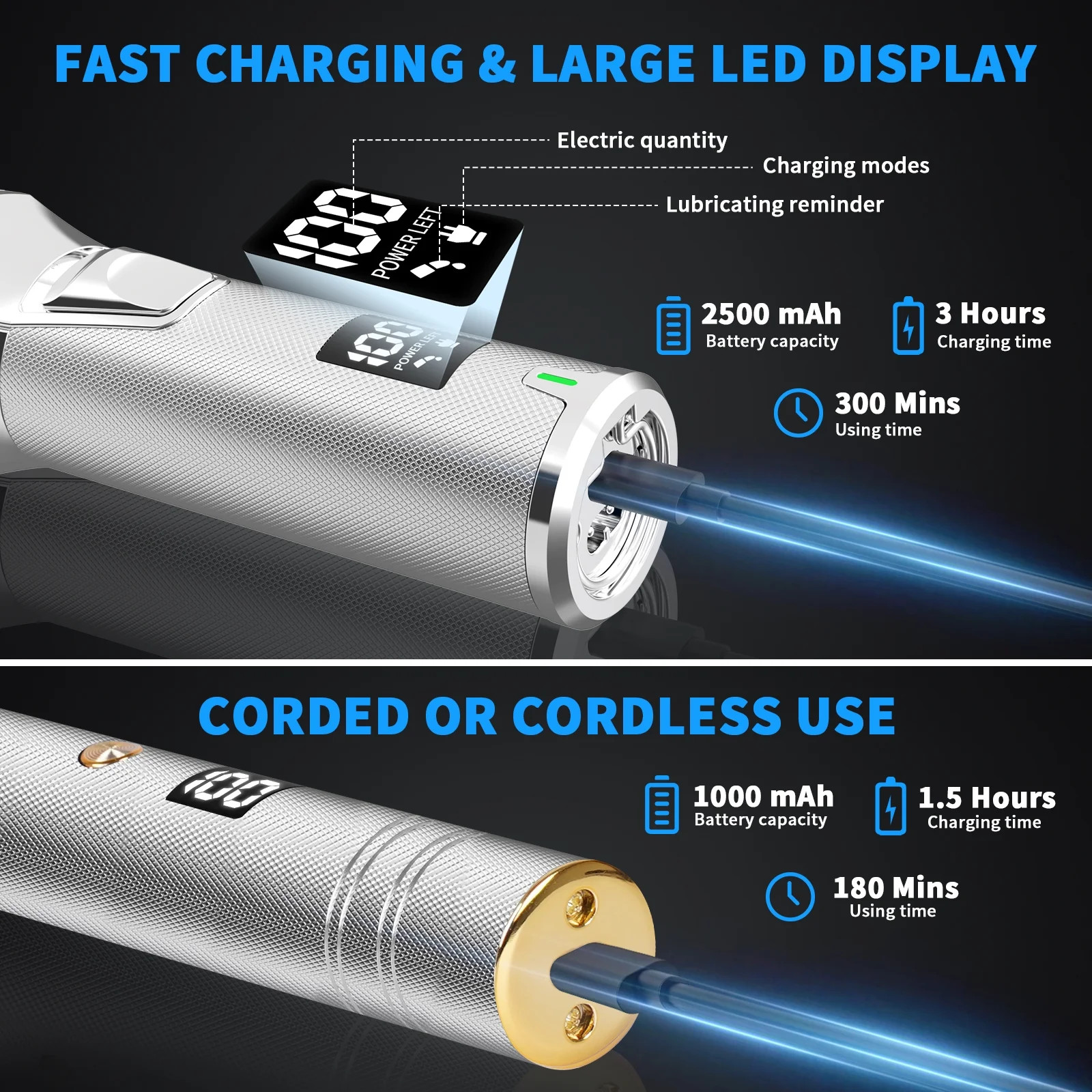 NEXPURE Hair Clippers &Beard Trimmer Set Brushless Motor 300Min LCD Cordless