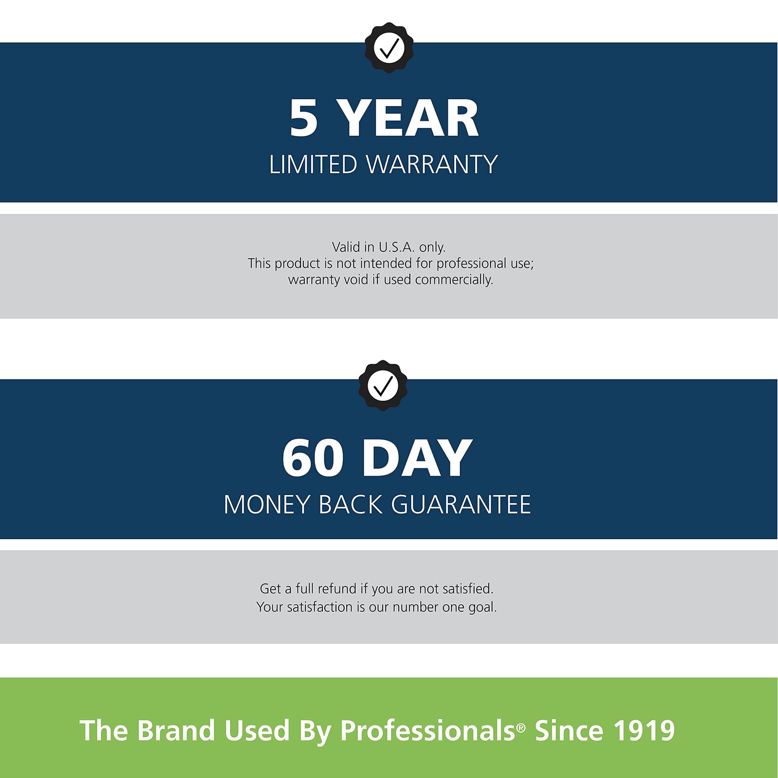 Wahl USA Rechargeable Lithium Ion All in One 10 Piece Set, Black & Silver