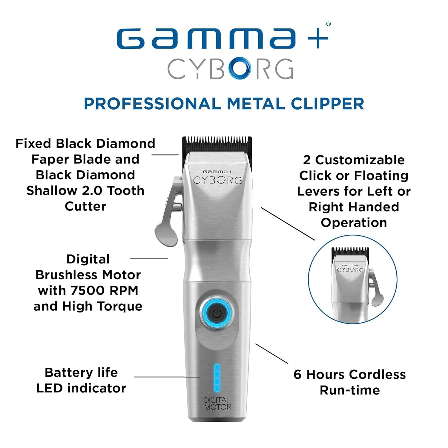 GAMMA+ PRO METAL CLIPPER w/ DIGITAL BRUSHLESS MOTOR and LEFTY LEVER (GP604M)