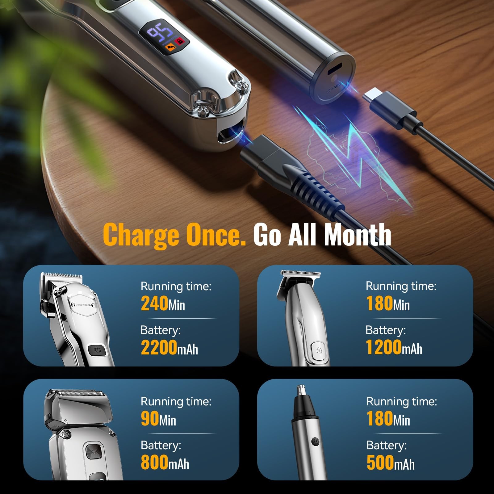 Jack & Rose Hair Clippers for Men Set Professional, Cordless Men Hair Trimmer…