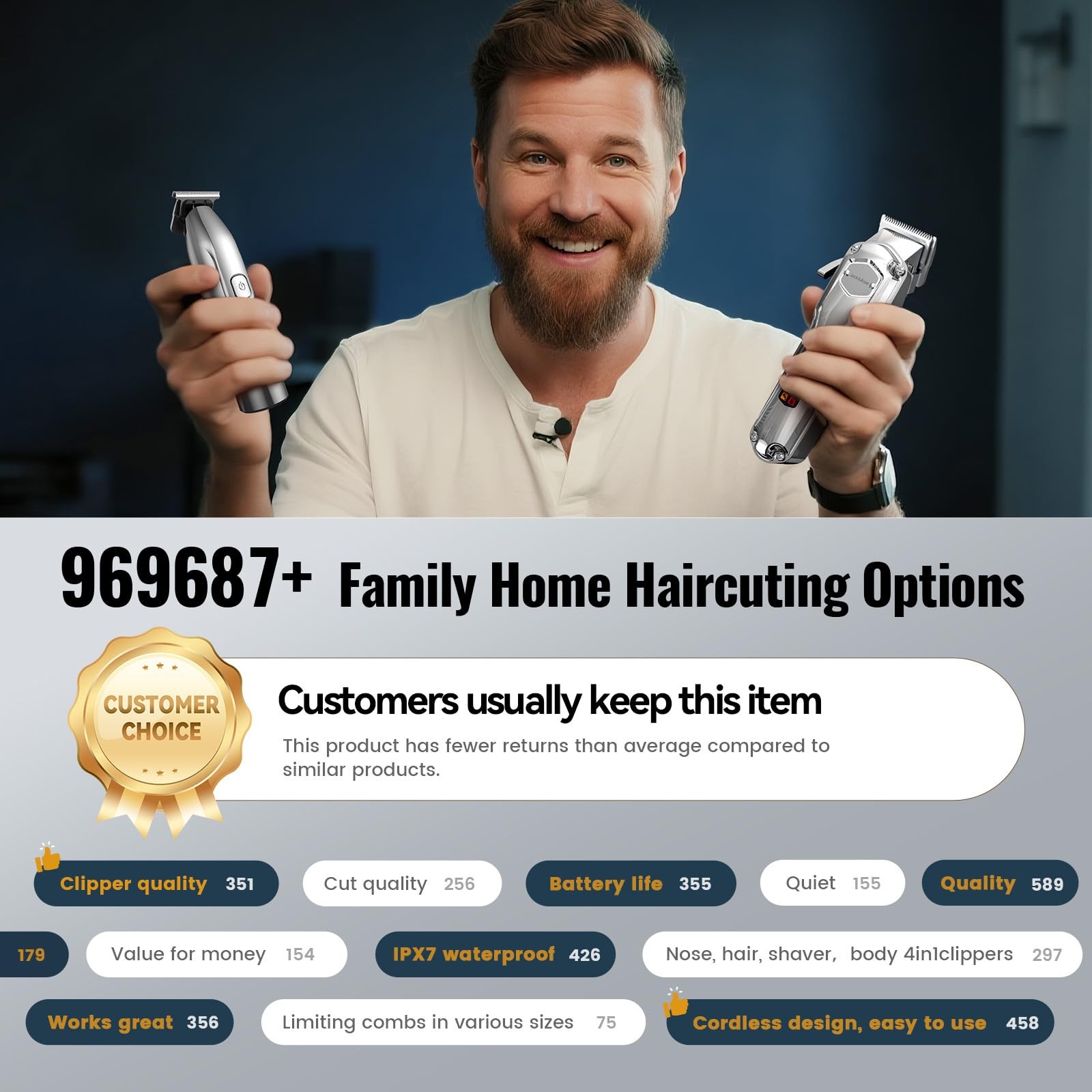 Hair Clippers for Men Set Professional, Cordless Men Hair Trimmer, Electric Shav
