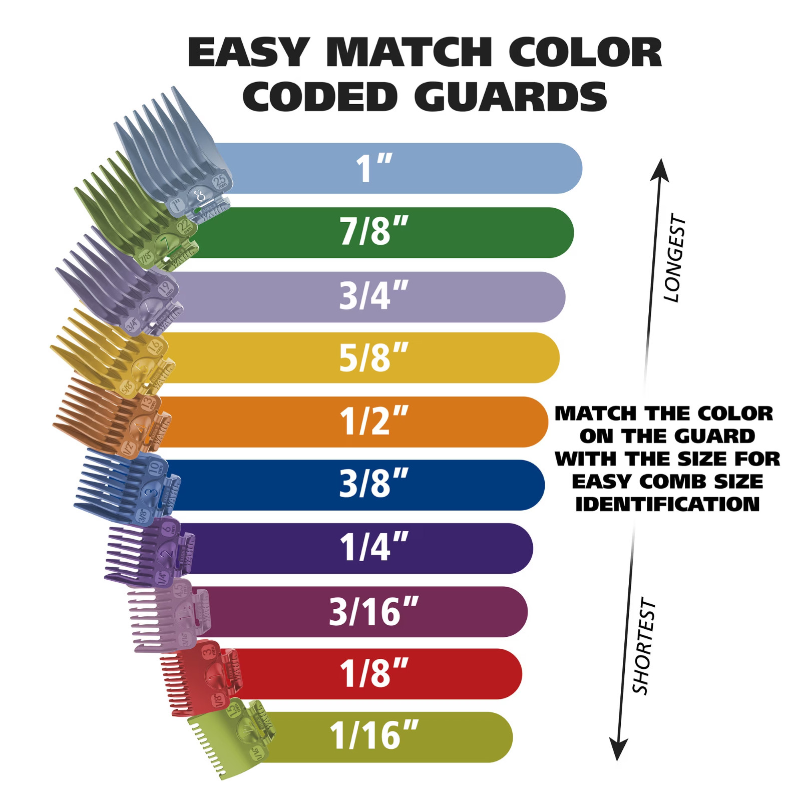 Wahl Color Pro Plus Haircut Kit, Power-Drive , Corded – 79752T