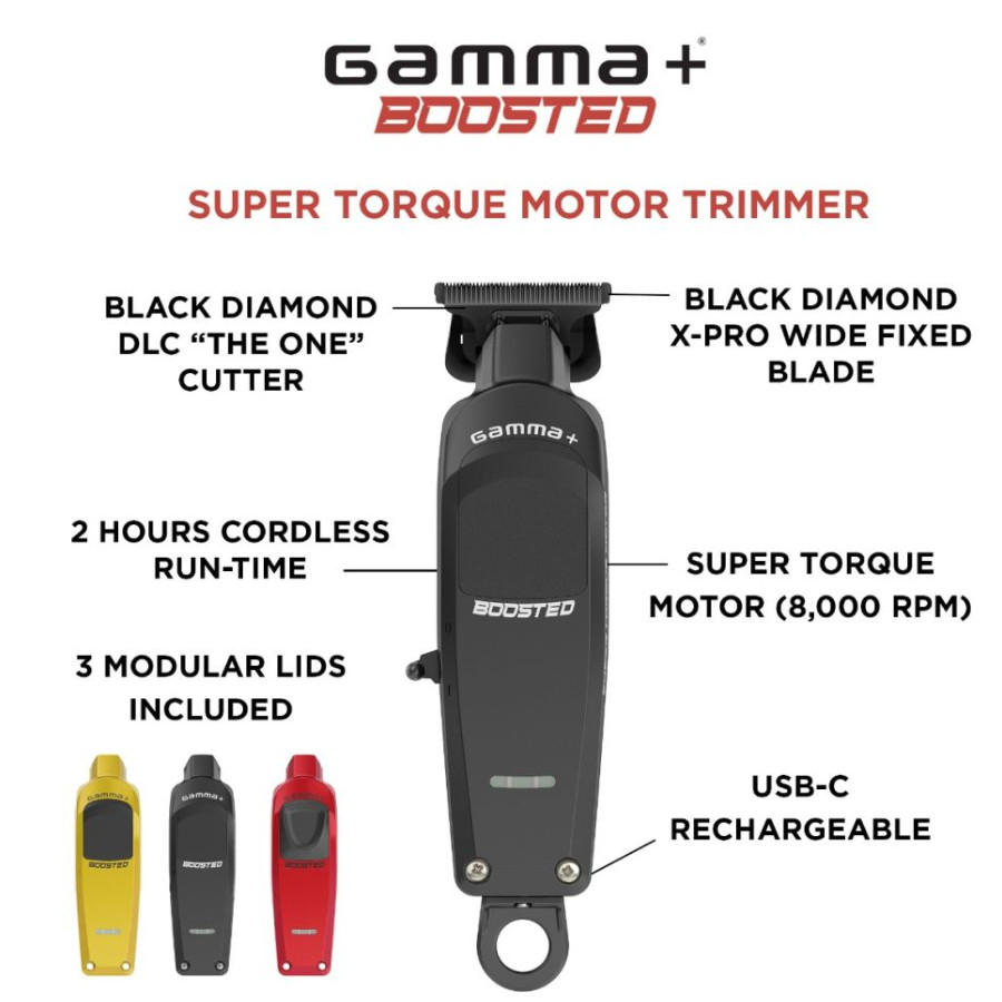 Gamma+ Boosted Super Torque Motor Cordless Clipper, Trimmer & Shaver Combo set