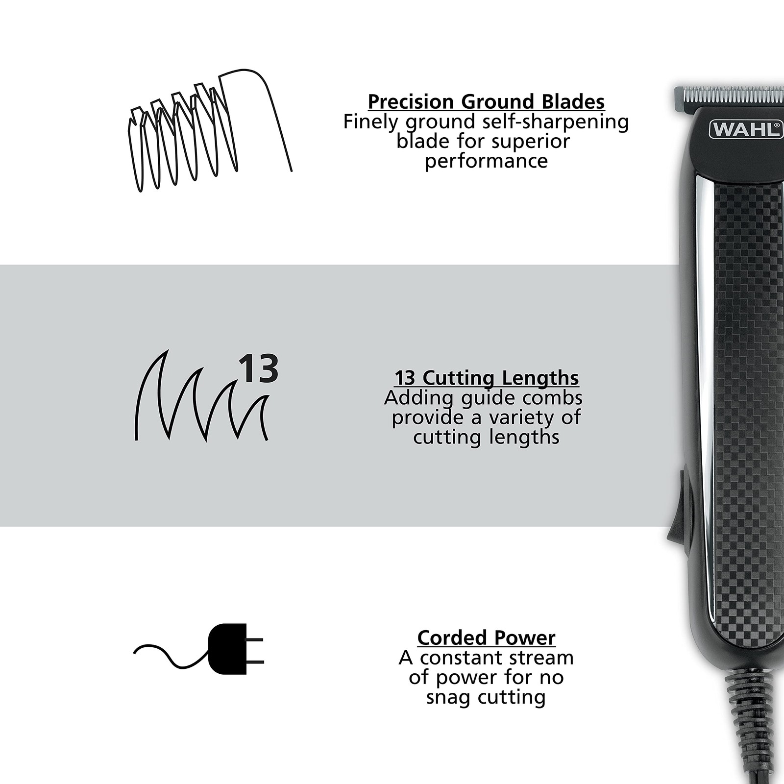 Wahl PowerPro Corded Beard Trimmer, Hair Clipper, Haircut Trimmer, Grooming