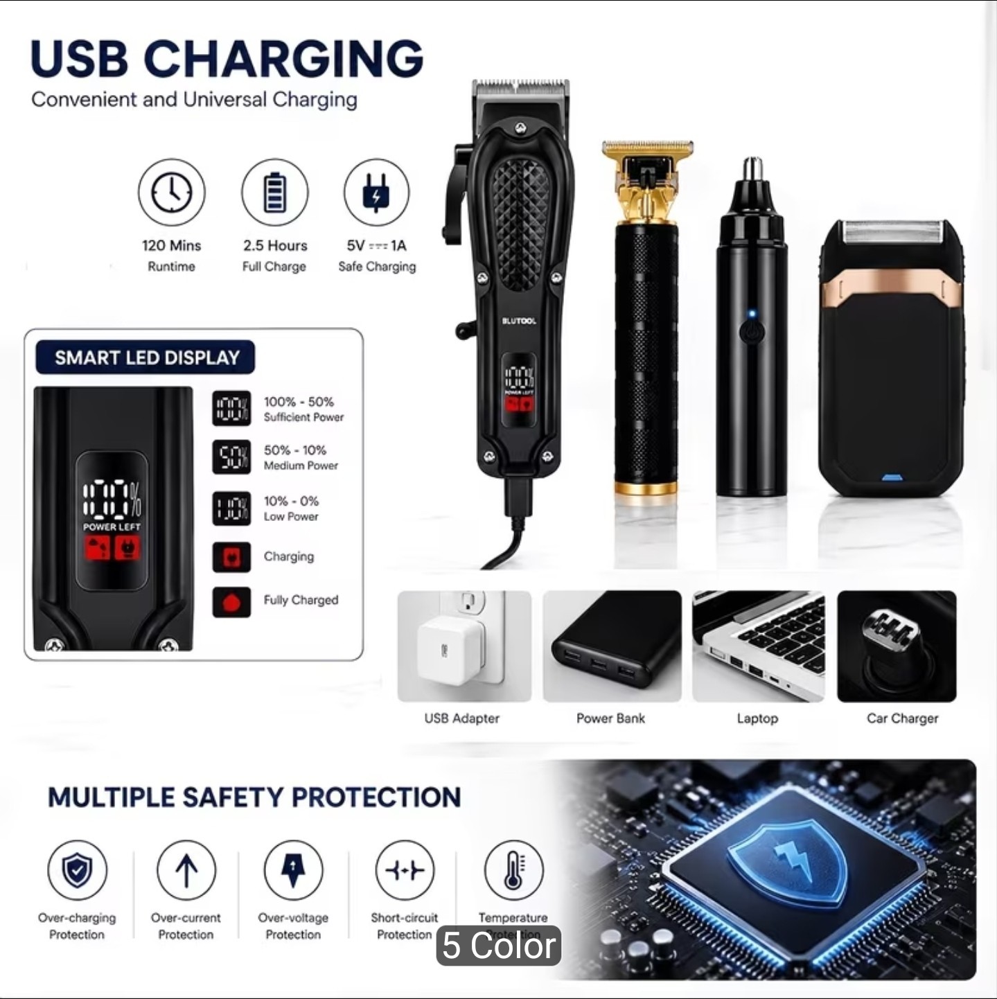 Rechargeable Electric Grooming Kit. Equipped with An LCD Battery Display,…