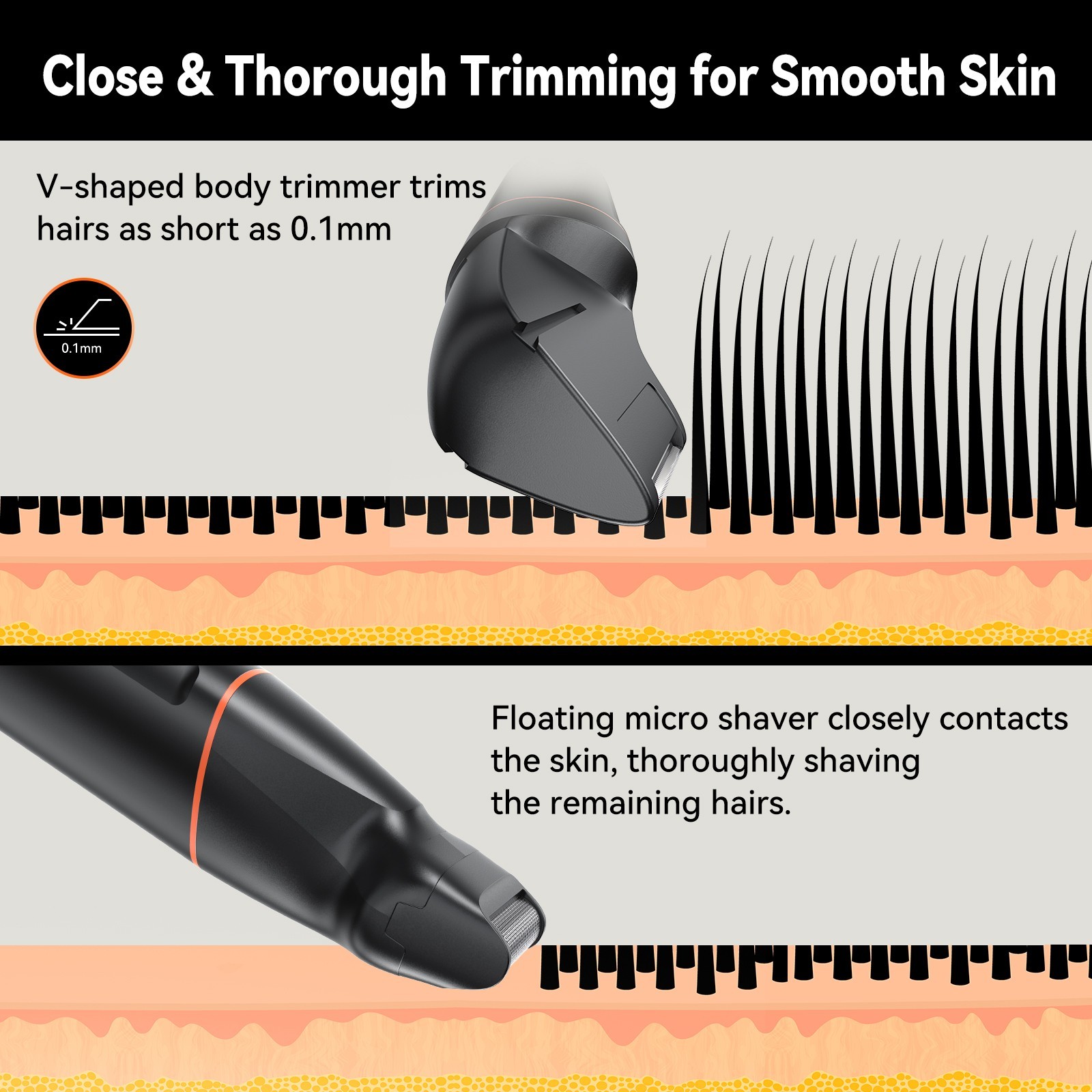 MAXGROOM 4 in 1 Body Hair Trimmer Kit for Men Pubic Hair Shaver Nose Beard Trimm