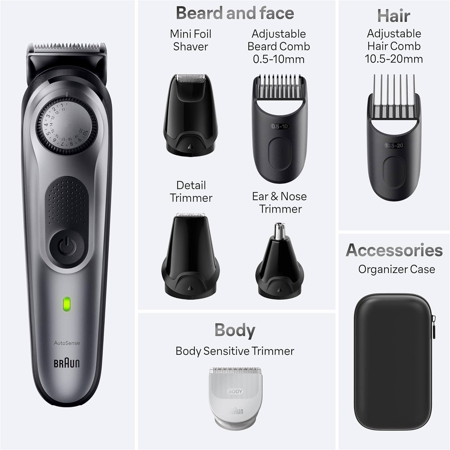 Braun Series 7 7410 All-in-One Trimmer 8-in-1 Beard Body Hair Clipper Kit