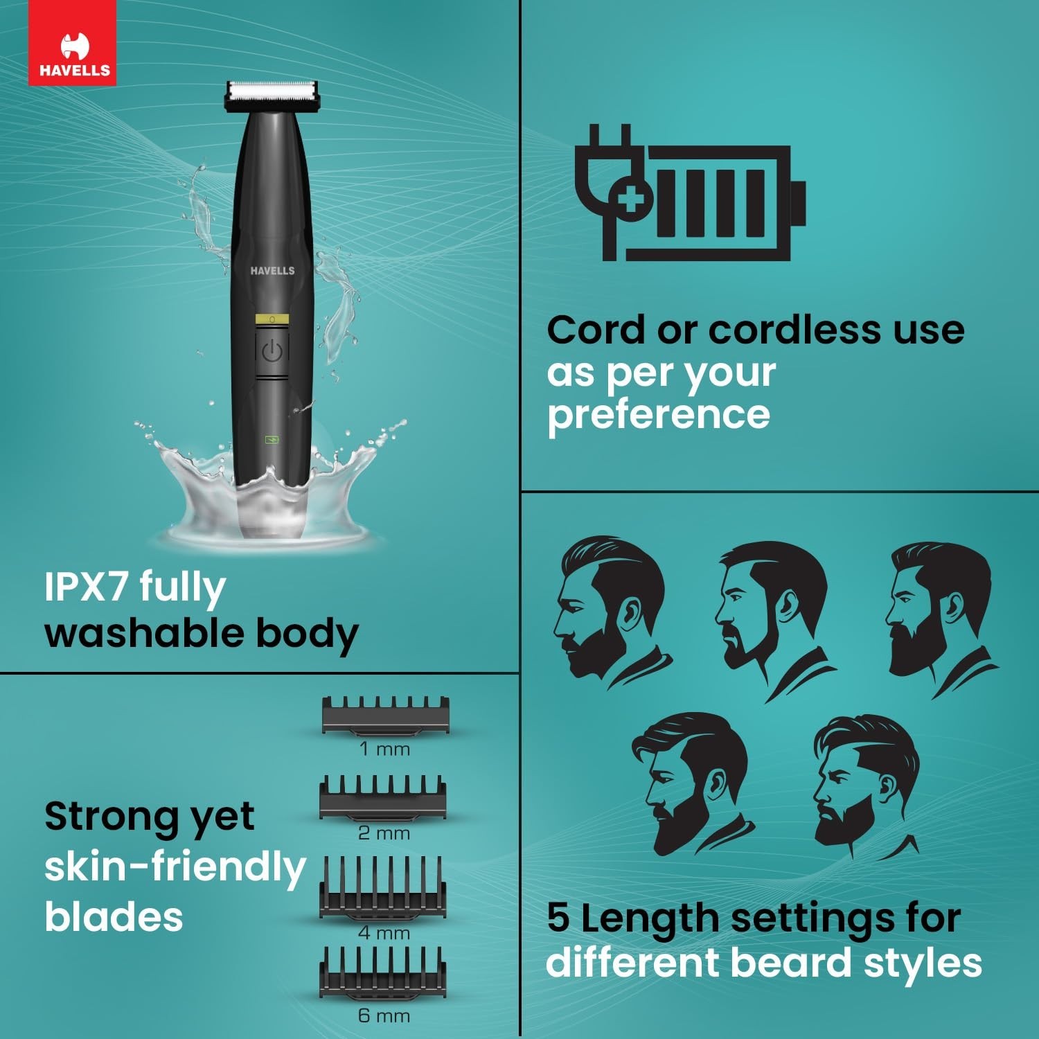 Havells 5-in-1 Rechargeable Shaver & Trimmer, Dual Blade, 4 Combs, ST8000, Men