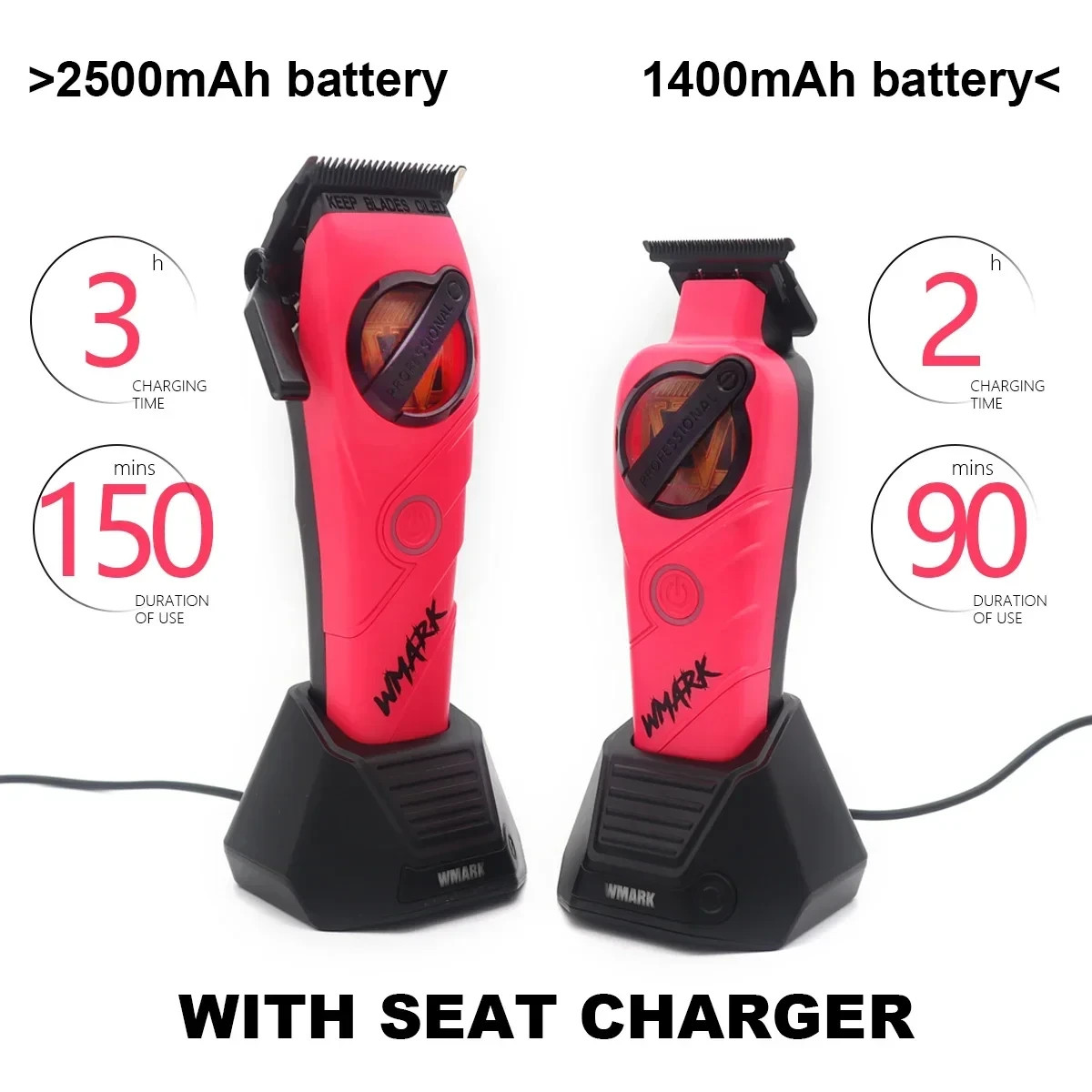 WMARK NG-8613KIT Pro Hair Cutting Kit – Fast, Cordless Clipper + Trimmer