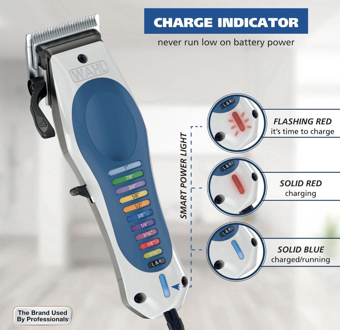 Wahl Color Pro Cordless Haircut & Touch-Up Clipper Kit | Open Box New 3026594