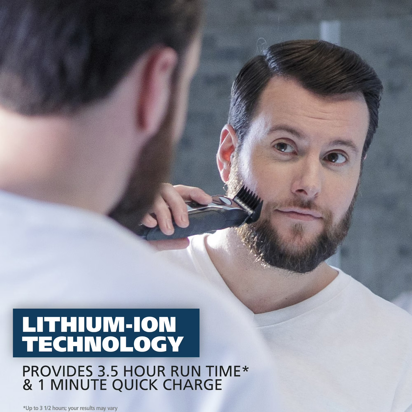 Wahl Lithium Ion All-in-One Mens Beard Trimmer Shaver Grooming Kit 9888-600 NEW