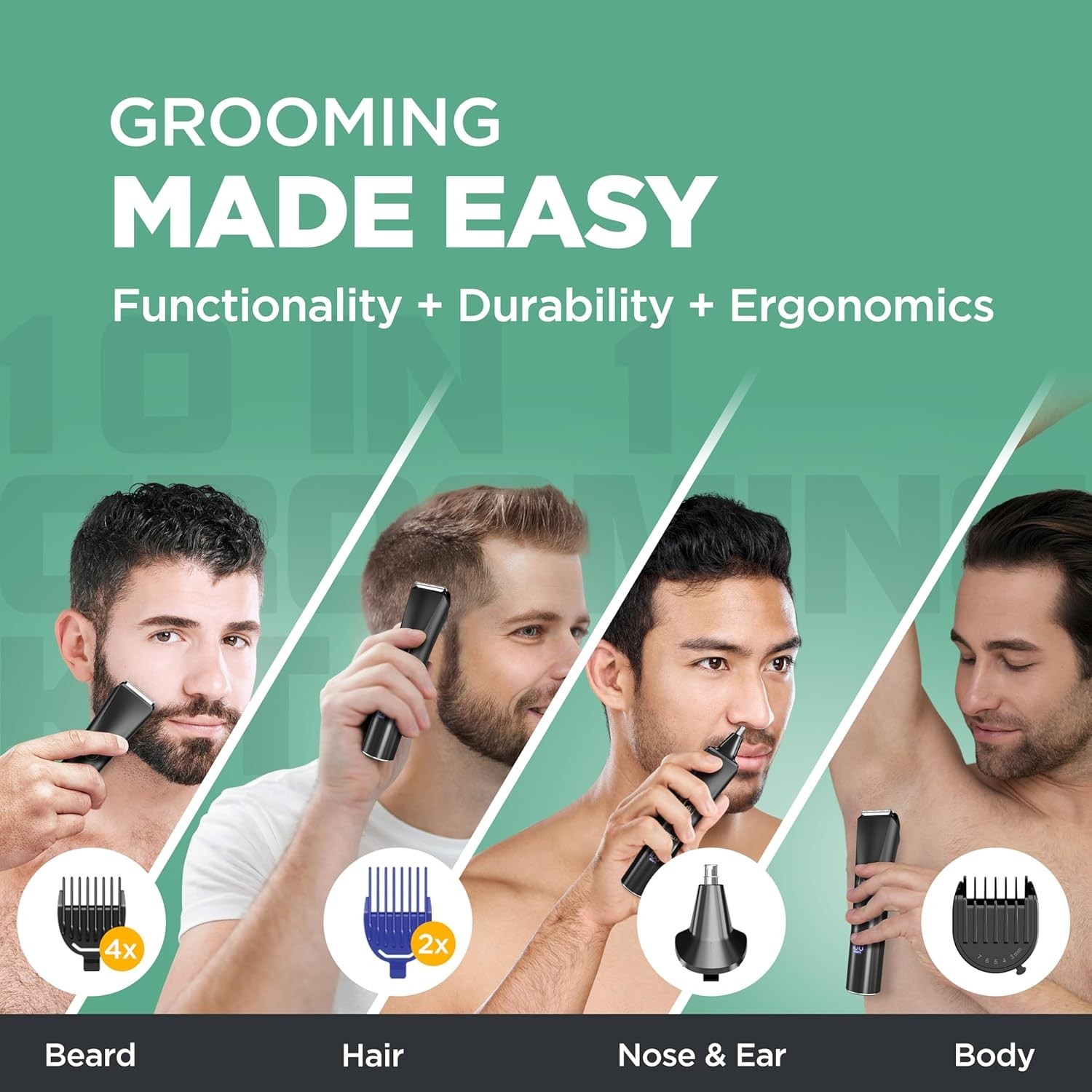 Havells 10-in-1 Grooming Kit, Type-C, Body Groomer, No Nicks & Cuts, LED