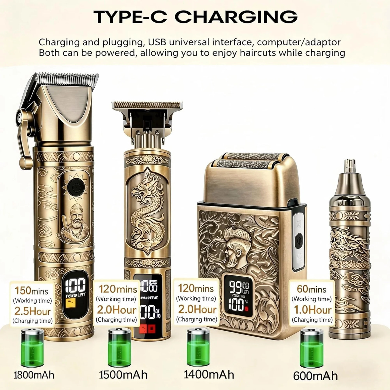 4-In-1 Vintage Metal Grooming Kit for Men, Cordless Hair Clipper, Beard & Nose T