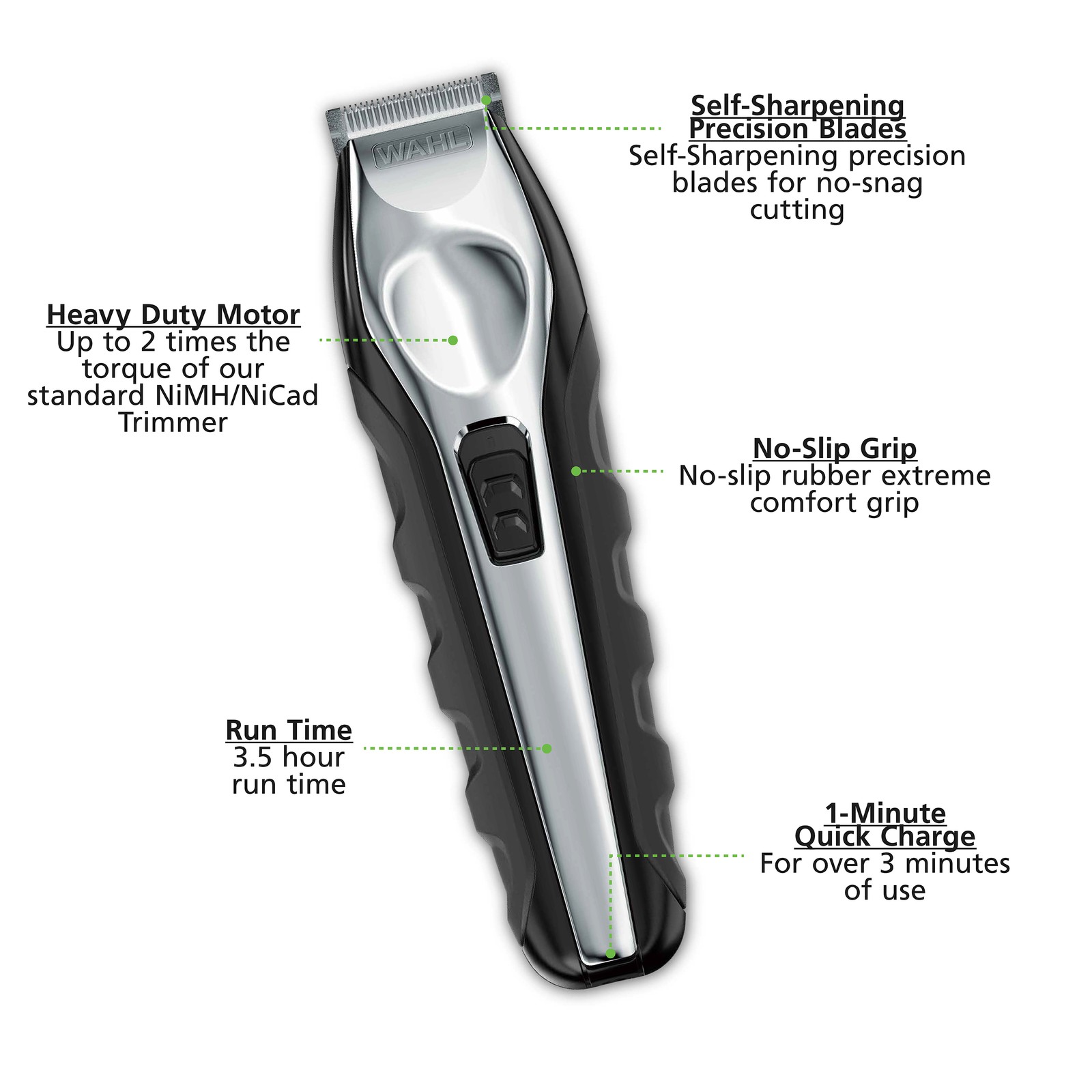 Wahl 9888-600 Lithium Ion Multi Groom All-In-One Trimmer, Silver