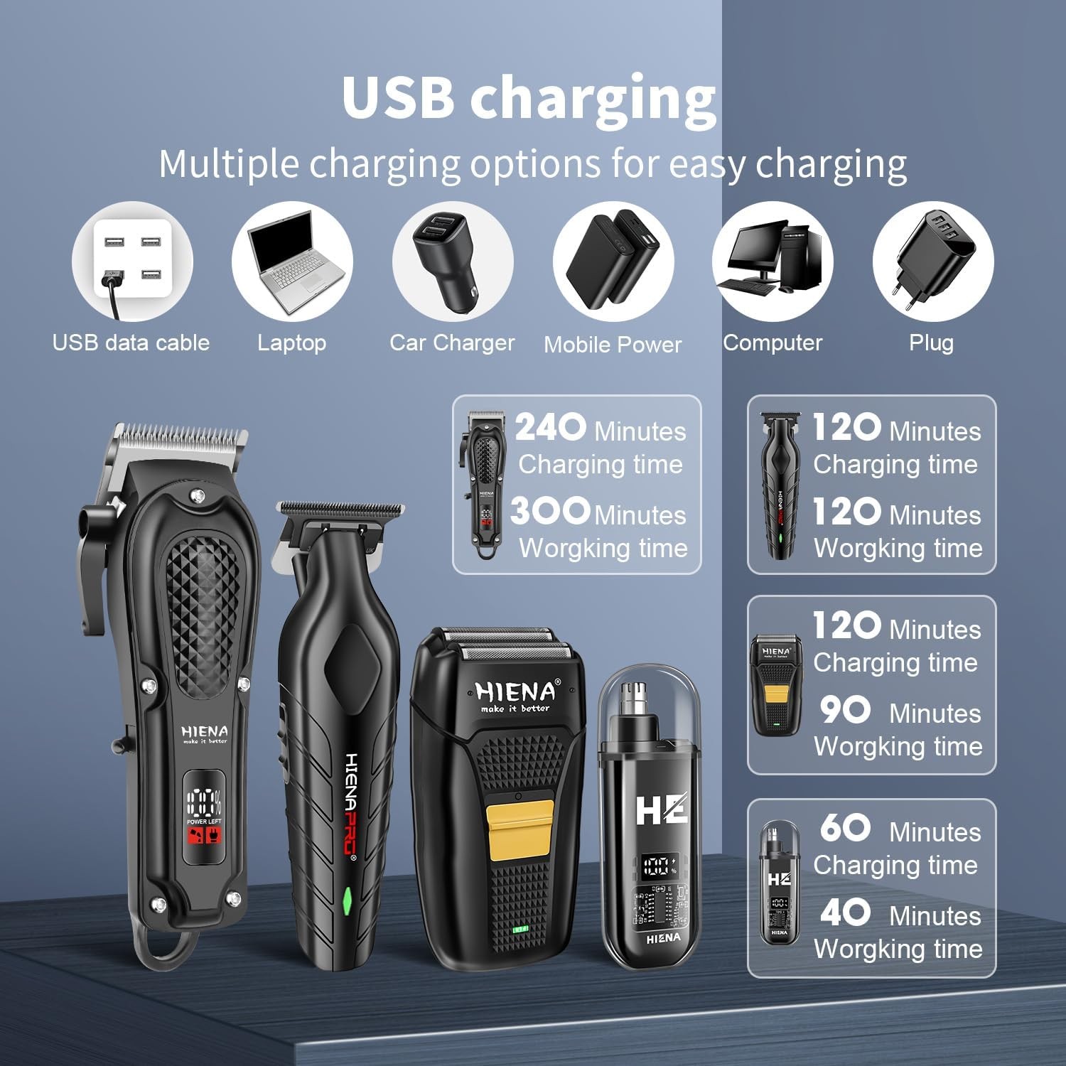 HIENA PRO Hair Clippers Set for Men, Cordless Trimmer & Shaver Kit