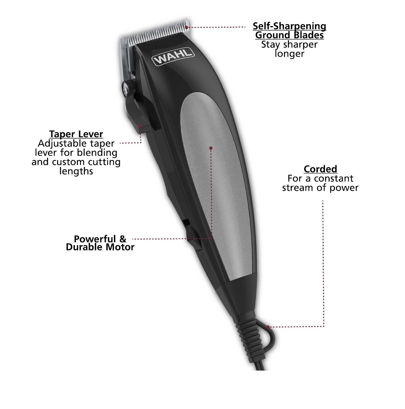 WAHL HOMECUT COMPLETE HAIRCUTTING KIT Scissors – Self Sharpening FAST SHIP NEW
