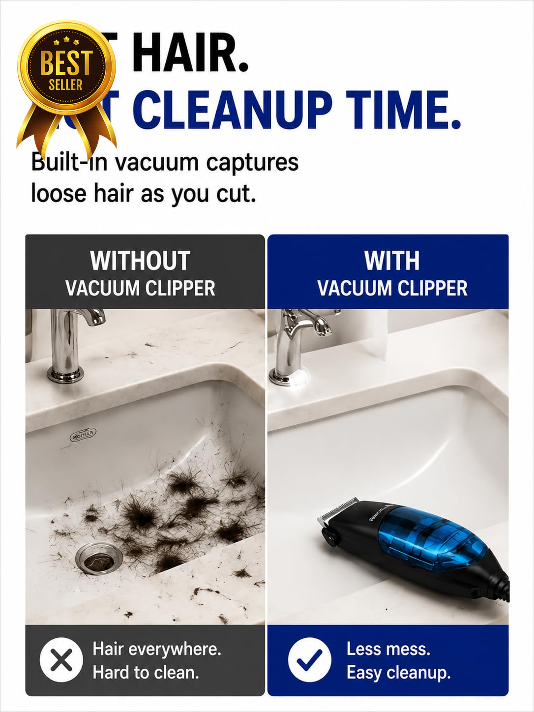 Vacuum Hair Clippers for Men Mess Free Haircut and Beard Trimmer Kit with Built