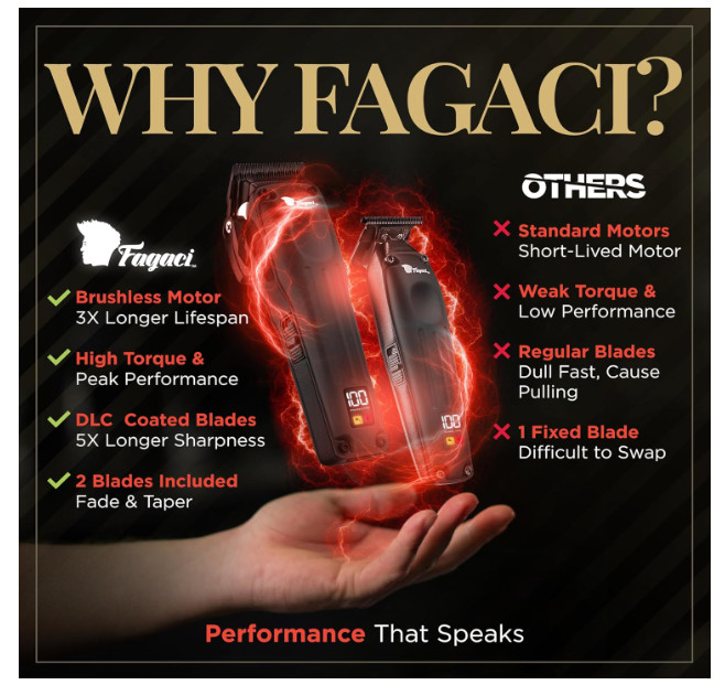 New Seal Fagaci Professional Hair Clippers DLC Blade High Torque Vector Motor