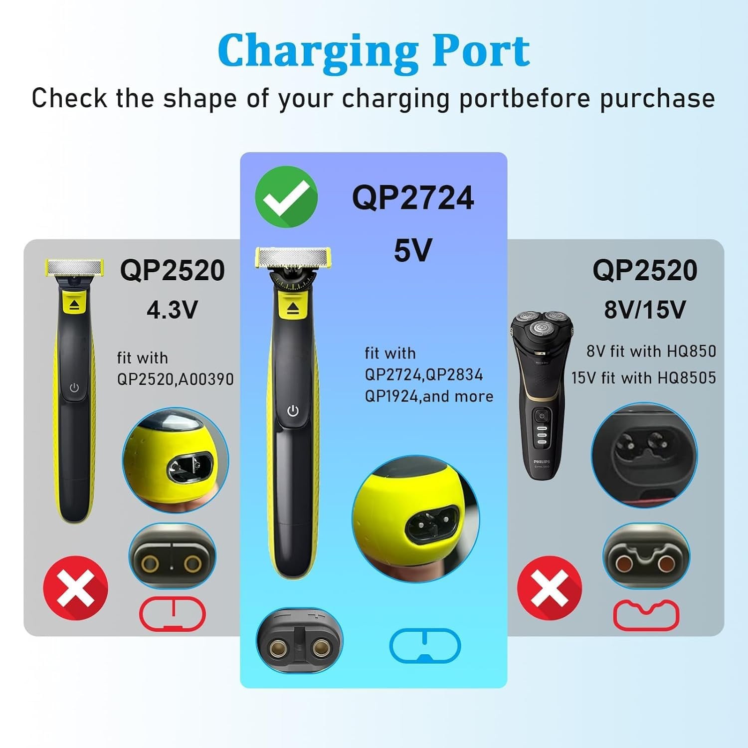 5V USB Charger Cord Compatible with Philips Norelco One Blade 360 Shaver QP2724