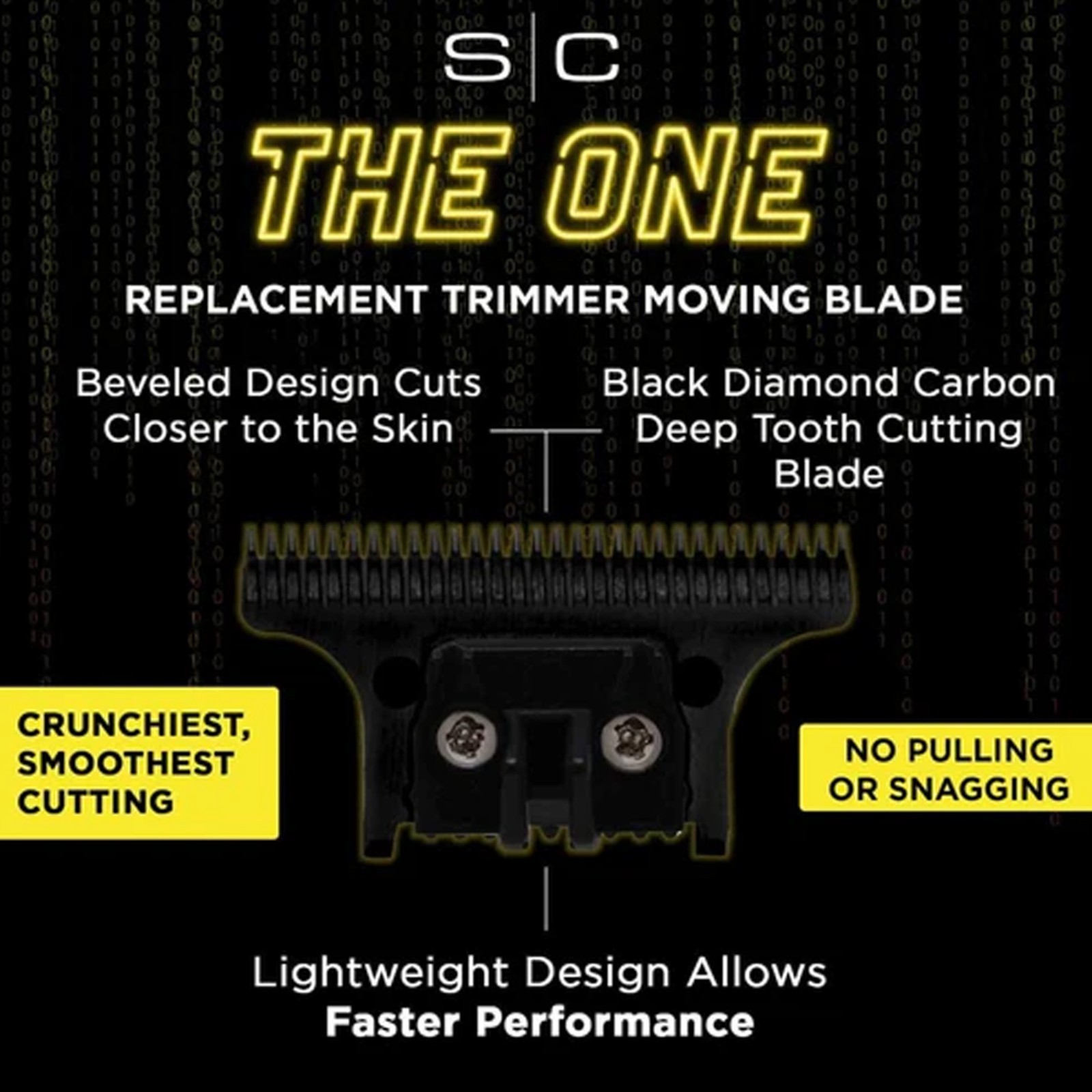 Gamma+ Black Diamond X-Pro Wide Fixed Blade w/ Silver “The One” Cutter Trimmer