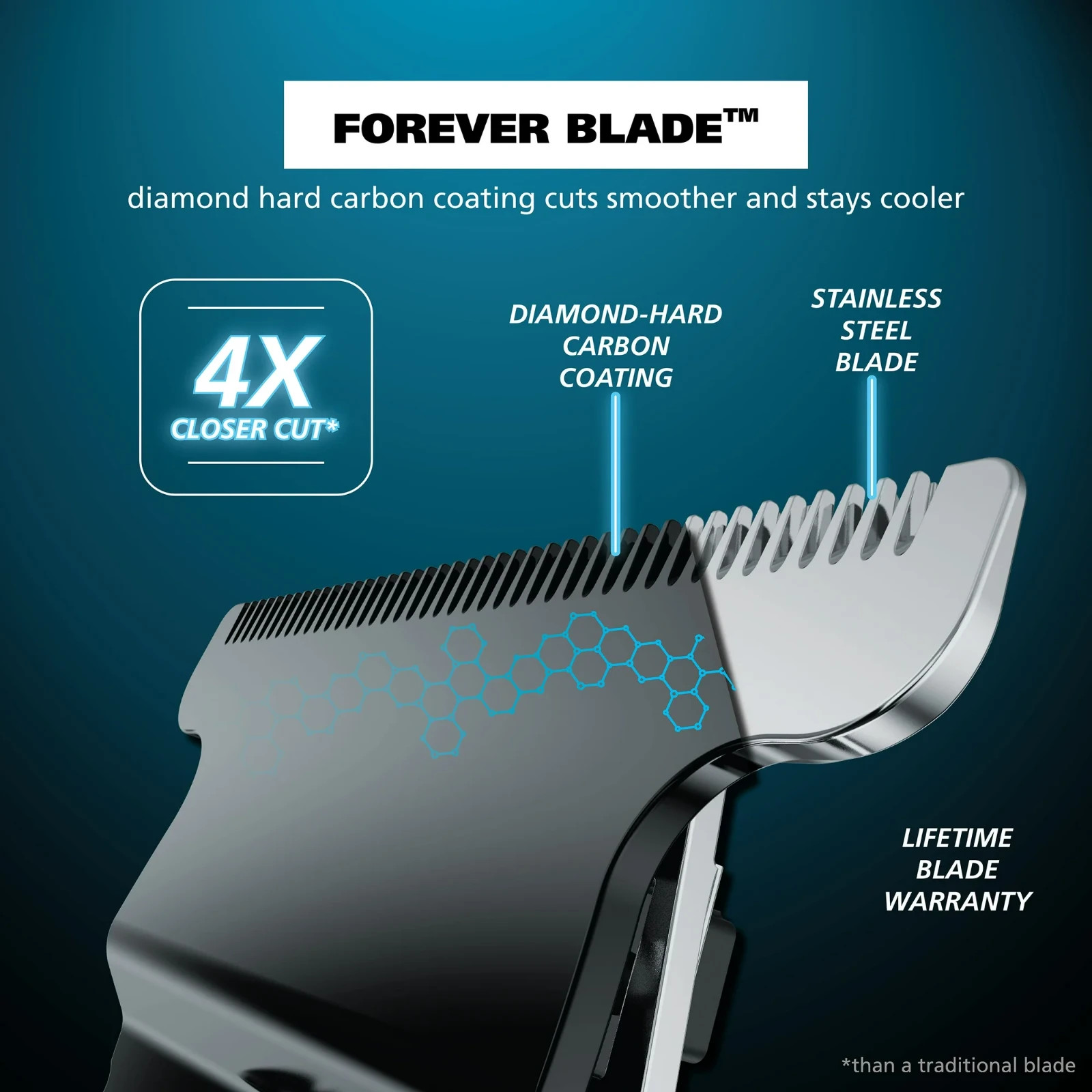 Wahl Pro Series High Visibility Trimmer, Skeleton Style, Lithium Ion Rechargeabl