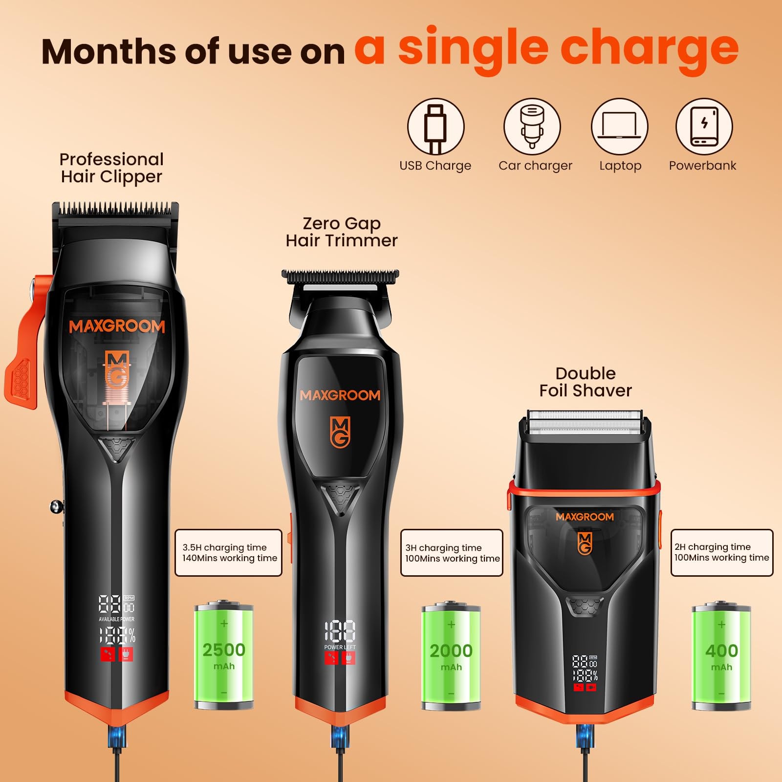 9000 RPM Professional Hair Clippers, Cordless Mens Grooming Kit