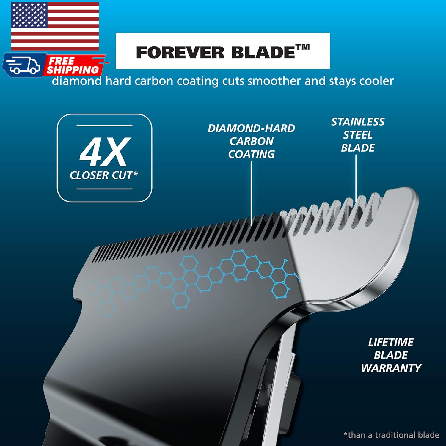 Wahl USA Pro Series Forever BladeTM Stainless Steel Cordless Rechargeable Bea…
