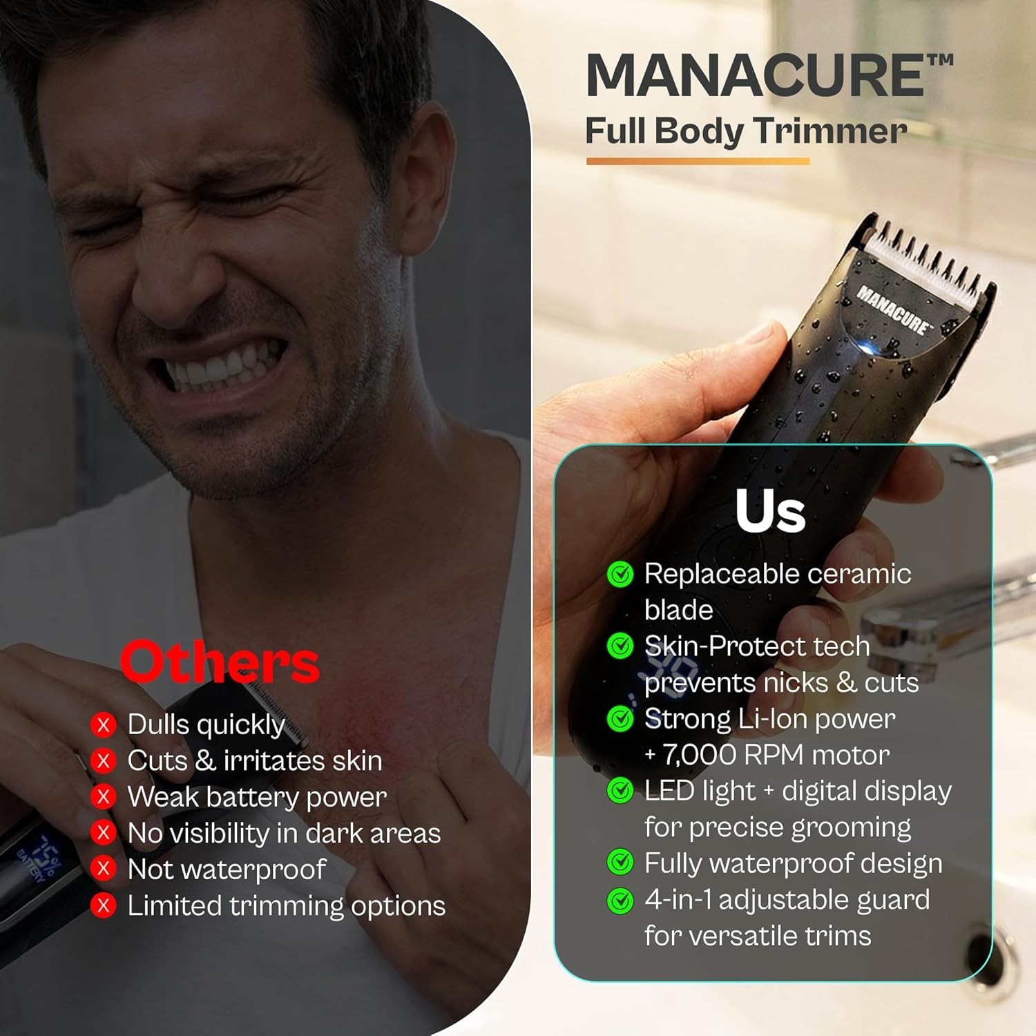 MANACURE Full Body Trimmer – Waterproof Ceramic Blade Groomer T56-7