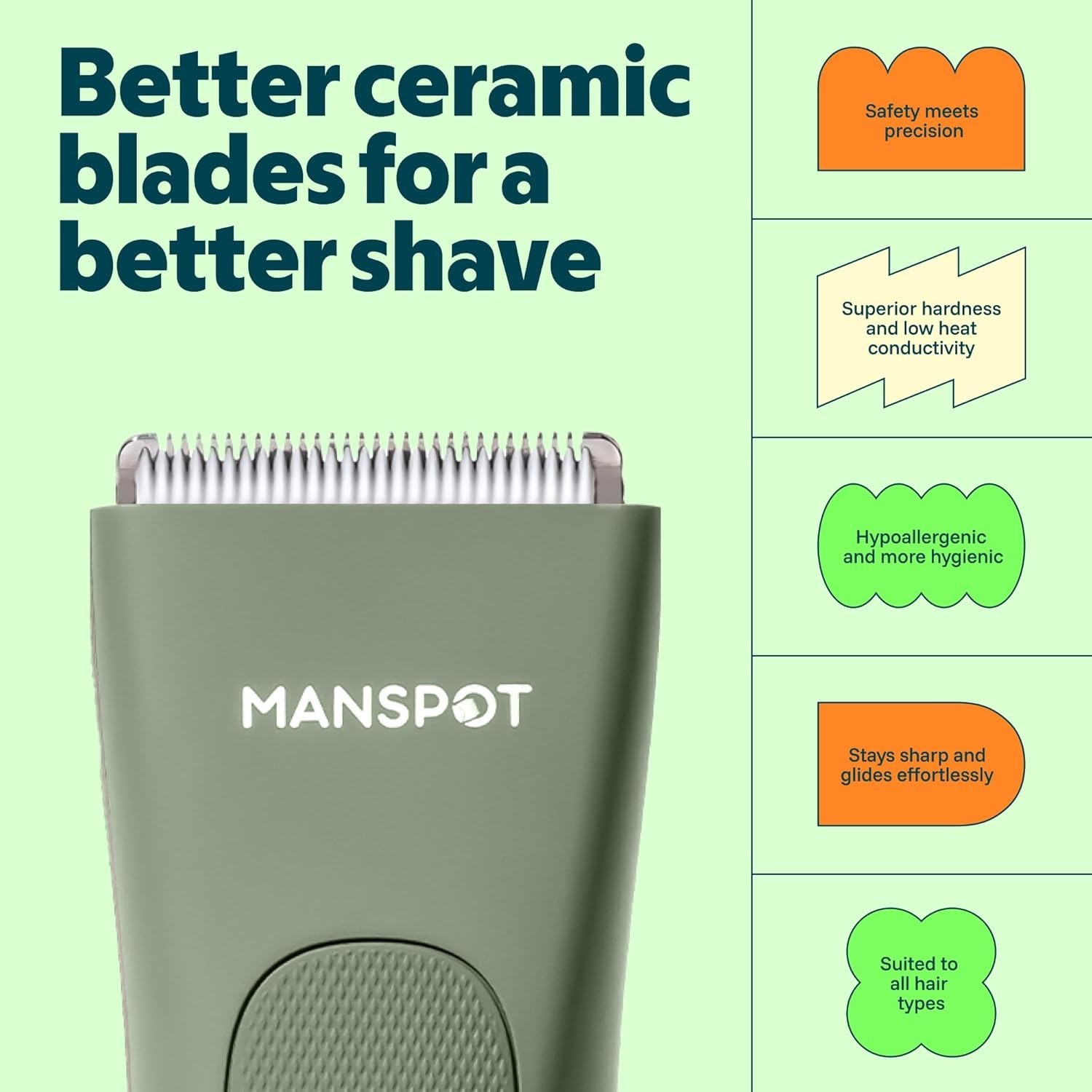MANSPOT Manscape Hair Finishing Trimmers, Pubic Hair Trimmer for Men and Women,