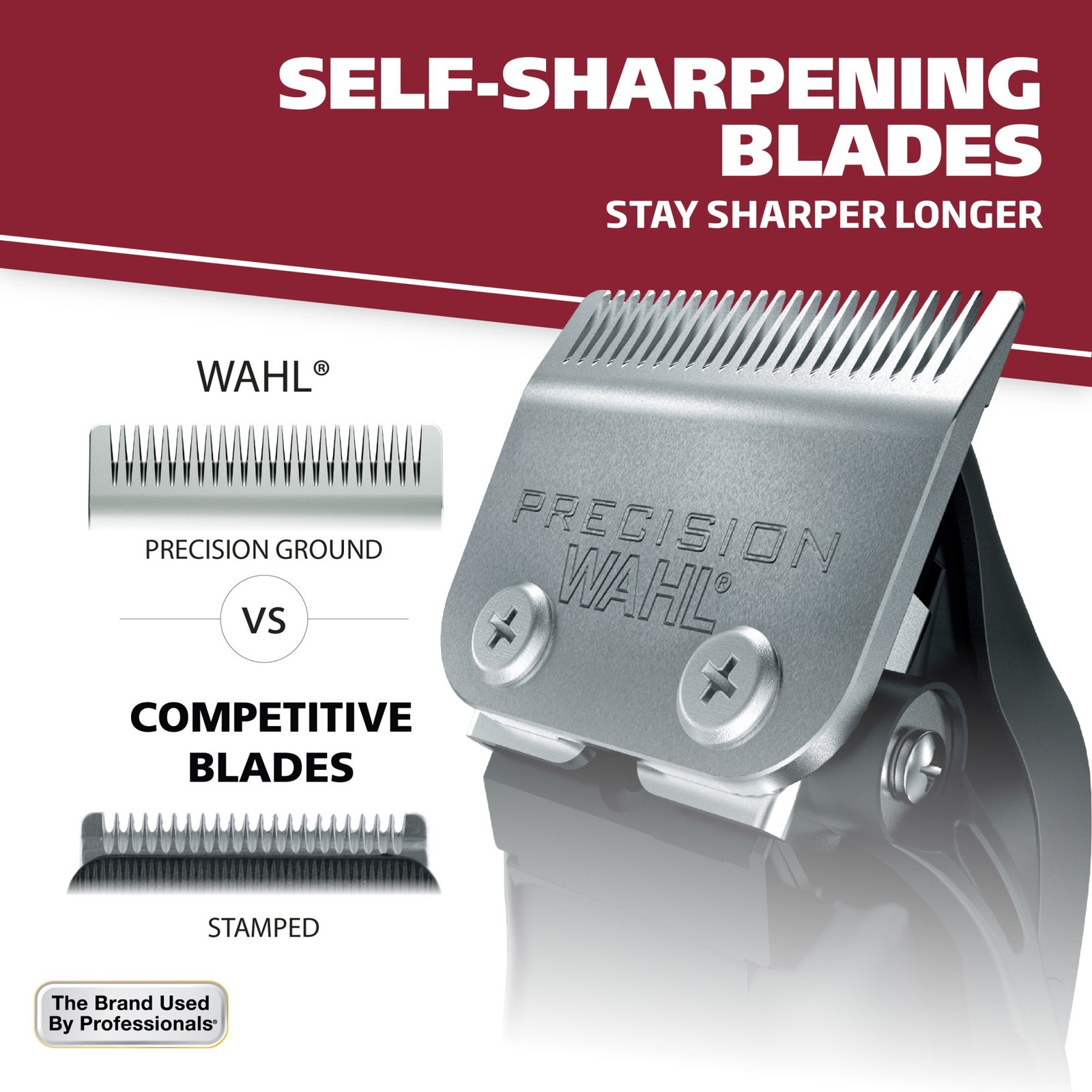 Wahl Chrome Pro, Corded Hair Clipper Kit for Men or Women, Black/Chrome – #9670-