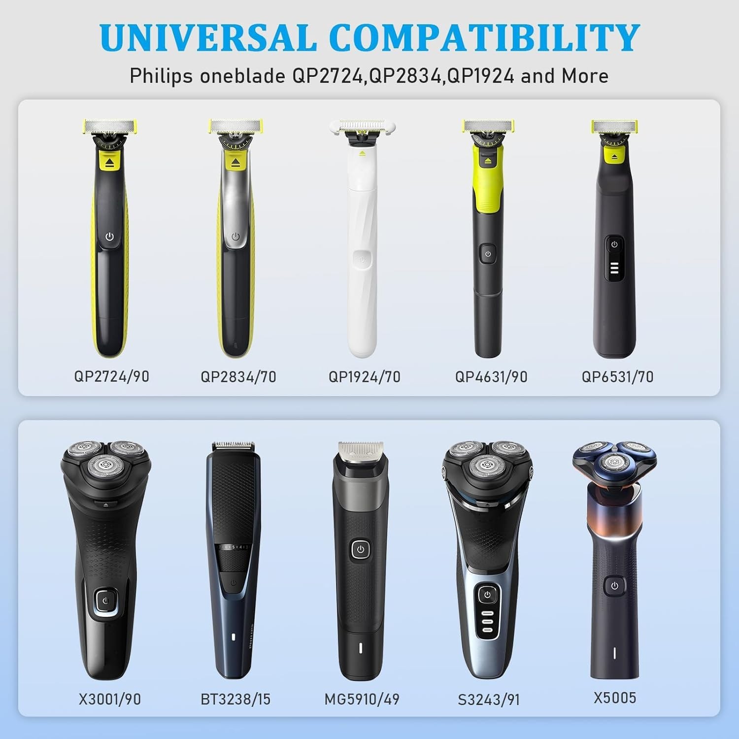 5V USB Charger Cord Compatible with Philips Norelco One Blade 360 Shaver QP2724