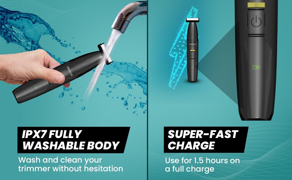 Havells ST8000 Shimmer plus 5 in 1 Dual-Blade Shaver cum Trimmer 4 Trimming Comb