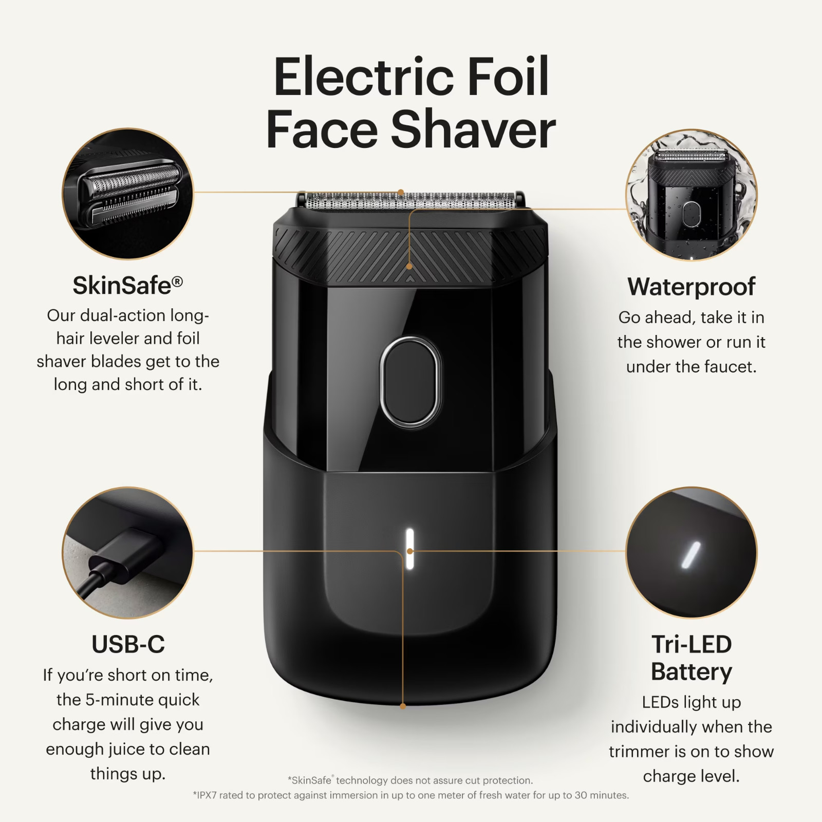 MANSCAPED® The Handyman™ Compact Electric Foil Face Shaver – Men’s Travel Razor