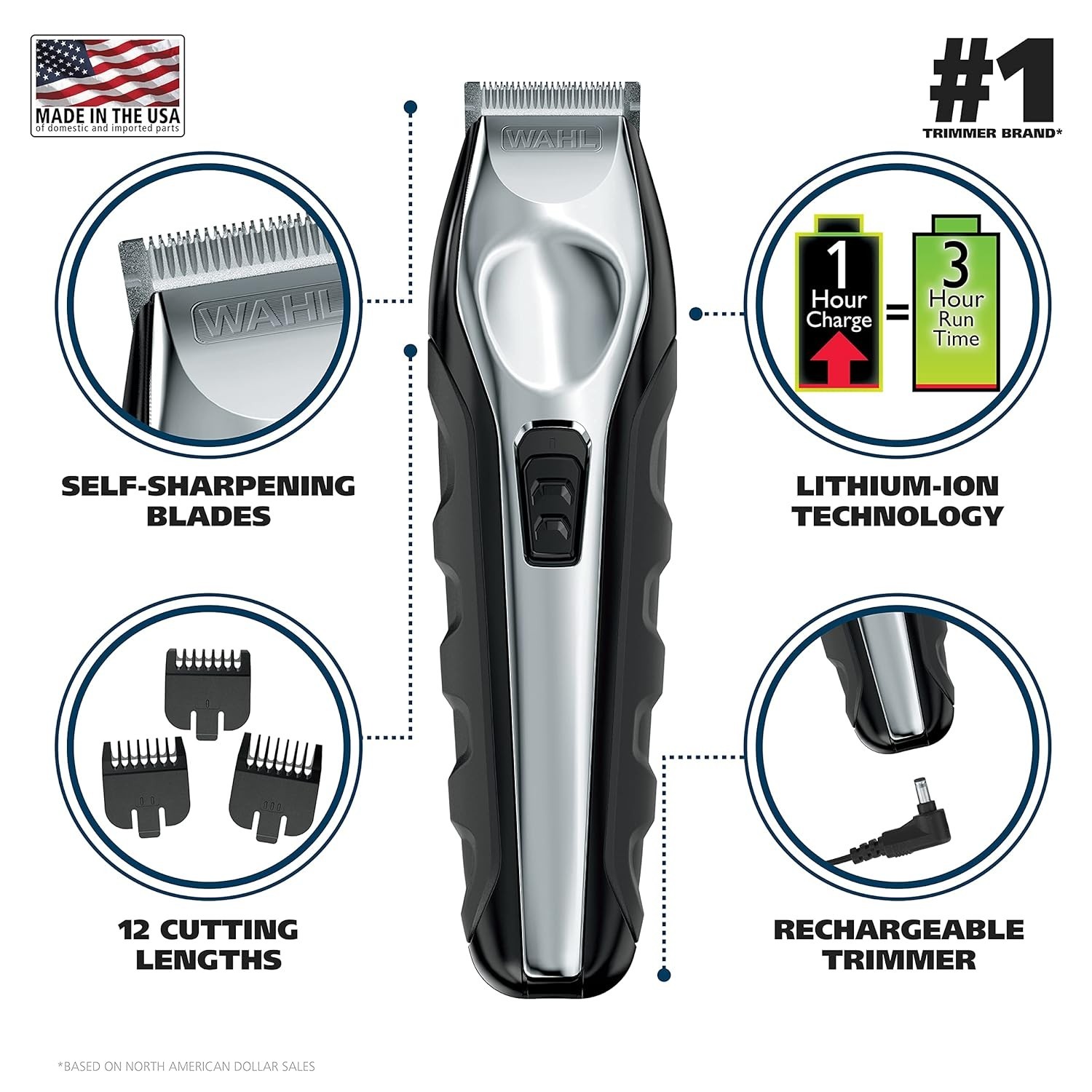 Wahl Beard Trimmer for Men Rechargeable Lithium-Ion Grooming Kit – Choose Model