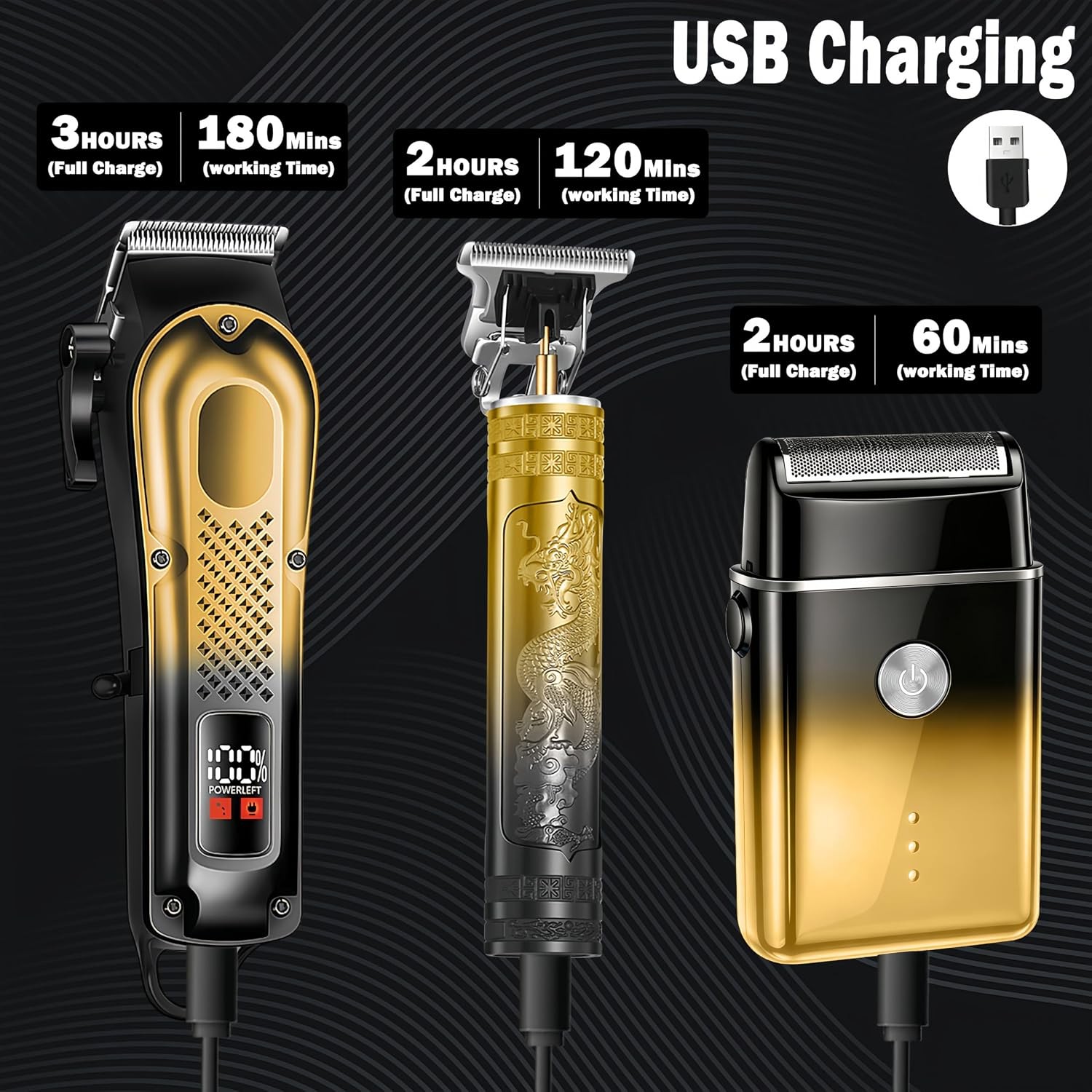 3-in-1 Hair Clipper for Men, Beard Trimmer & Foil Shaver