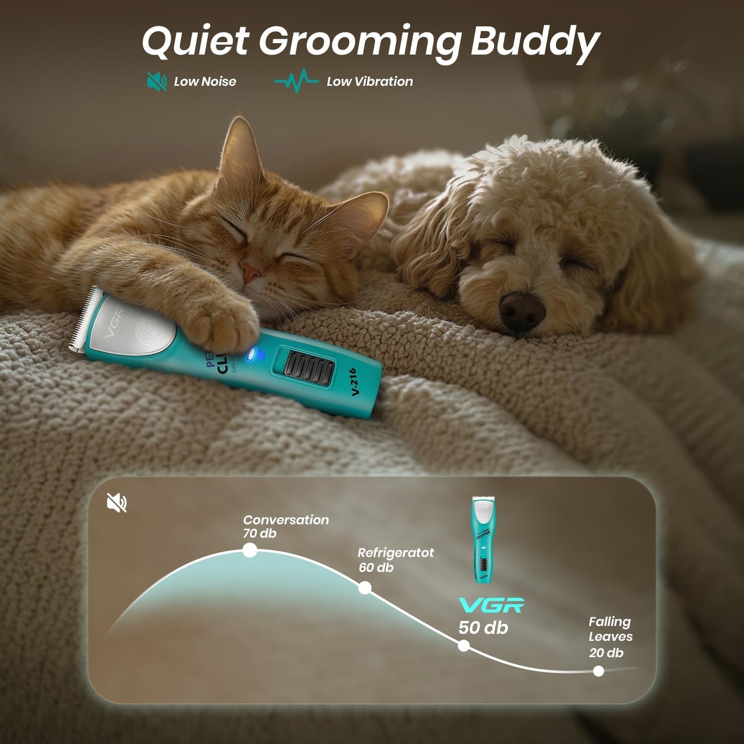 VGR V-216 Professional Pet Hair Clipper Dogs Cats Ceramic Blades 180Min Runtime