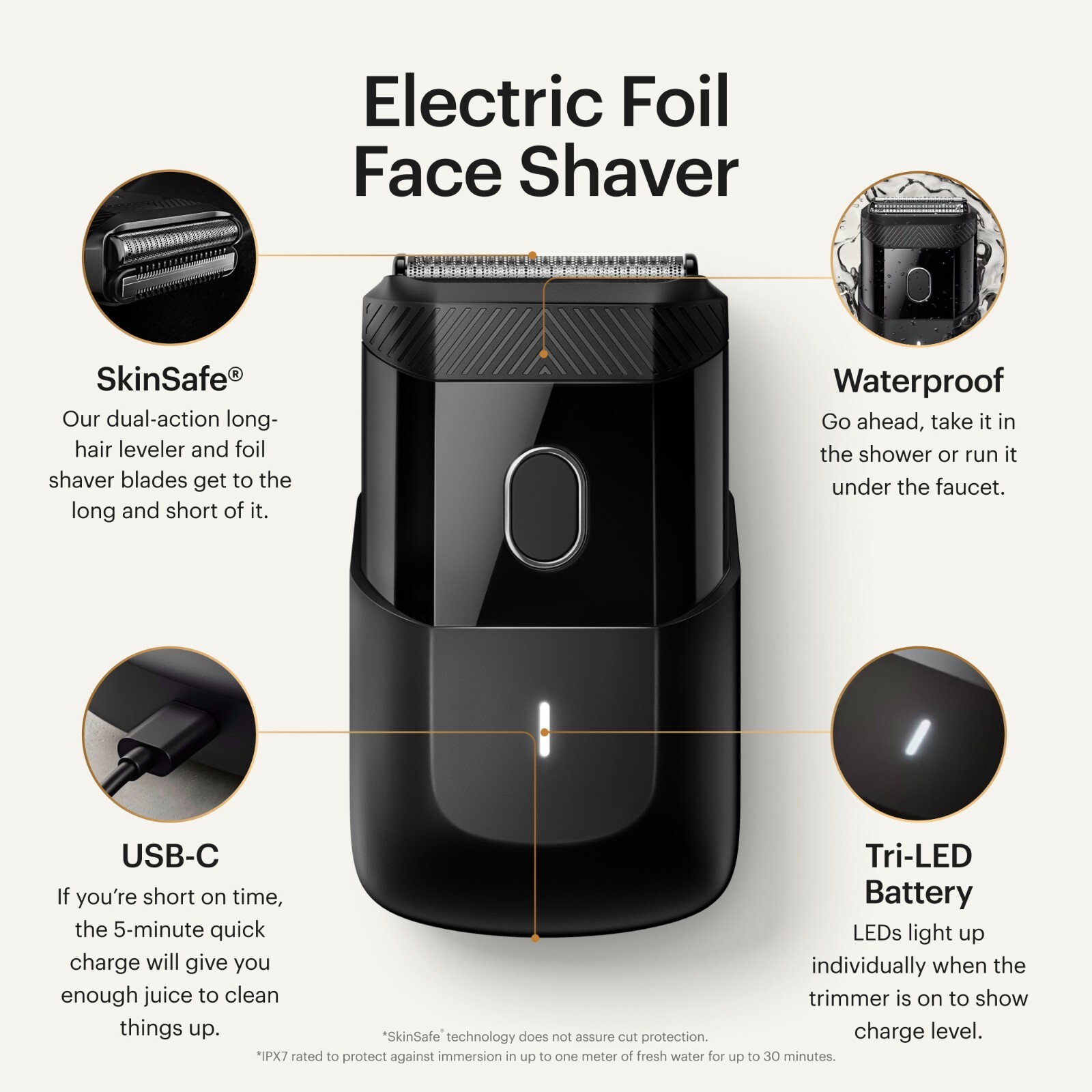 MANSCAPED® The Handyman™ Compact Face Shaver – Portable Men’s Travel Groomer