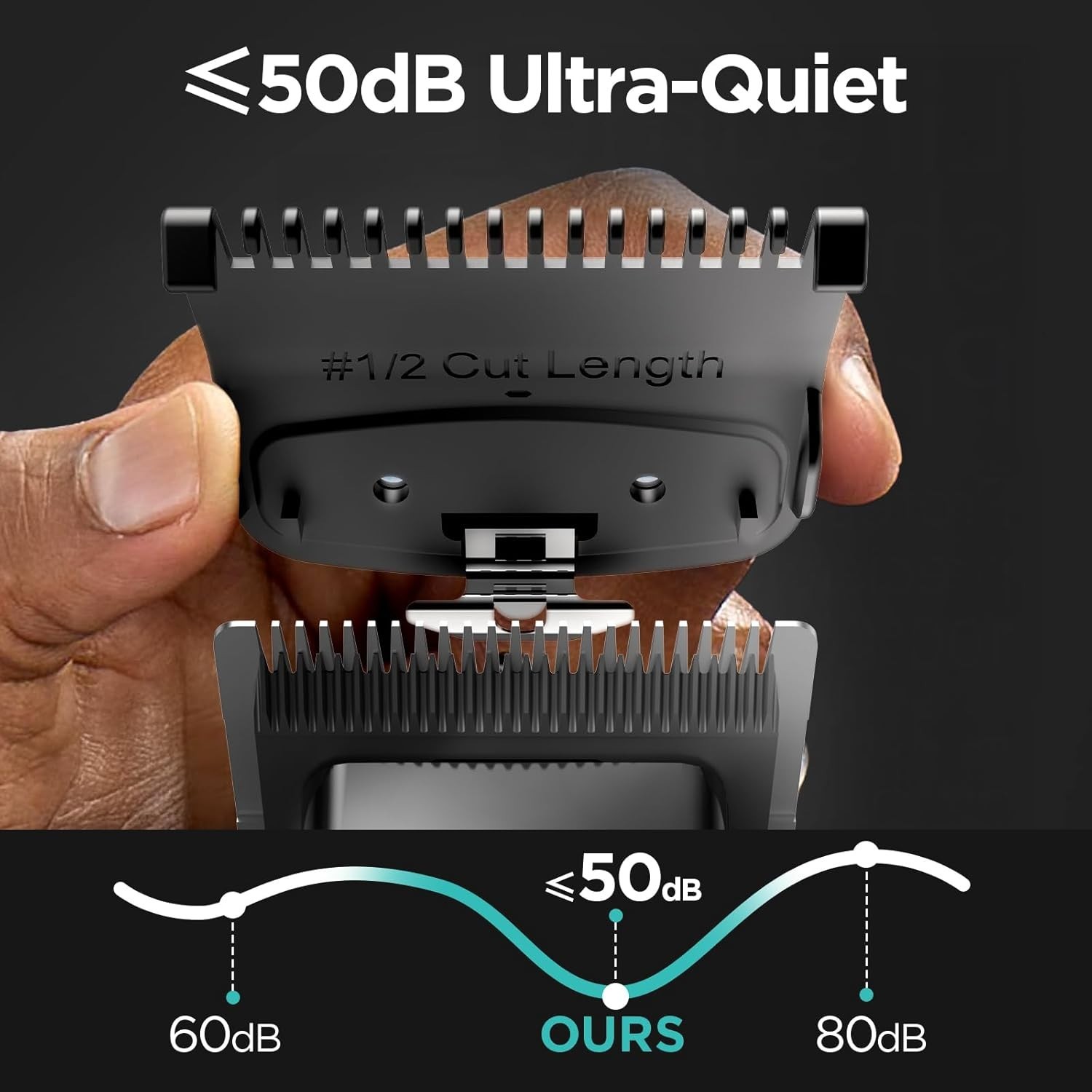 Professional Hair Clippers for Men, Professional Barber Clippers and Trimmer