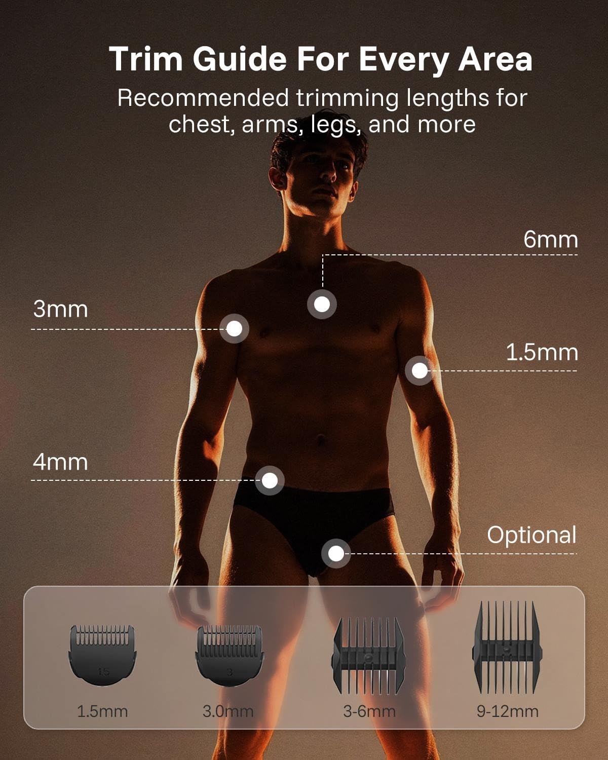 Premium Hair Trimmer for Men – Gifts for Dad, Husband, Boyfriend | 4 Guards, Cer