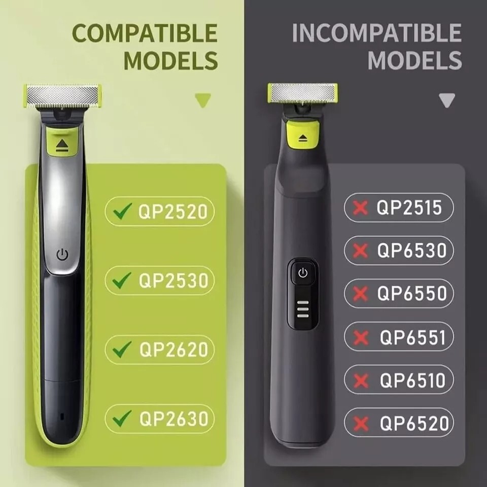 Waterproof Electric Razor Charger for Philips Norelco OneBlade