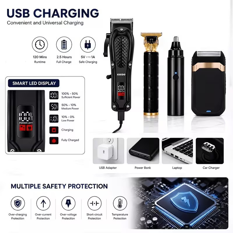 Rechargeable Electric Grooming Kit. Equipped with an LCD Battery Display