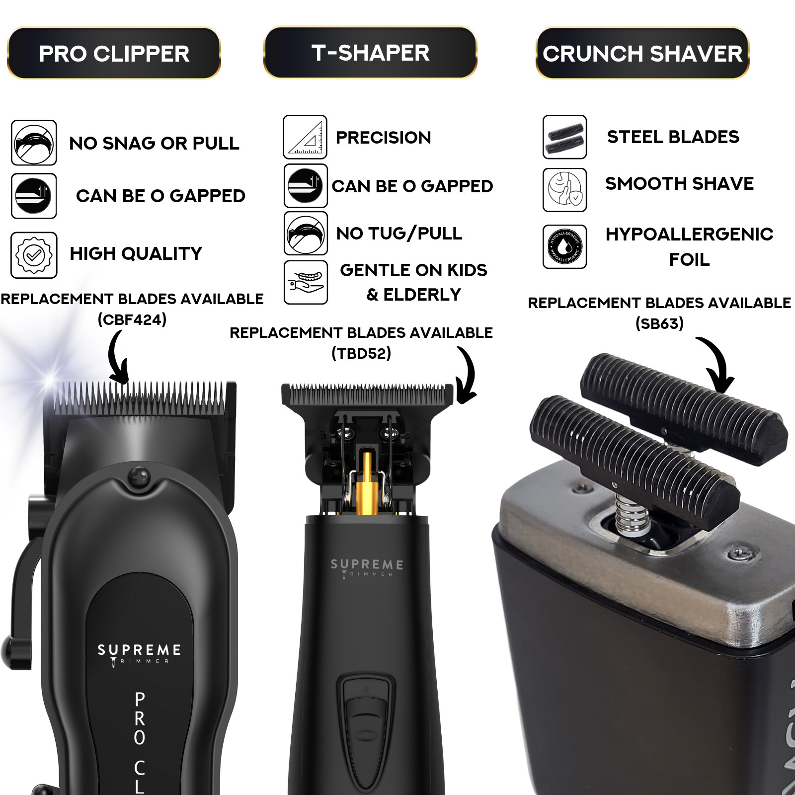 Supreme Trimmer Pro Clipper, Trimmer & Shaver Kit | STC5030 ST5220 STF602 Black