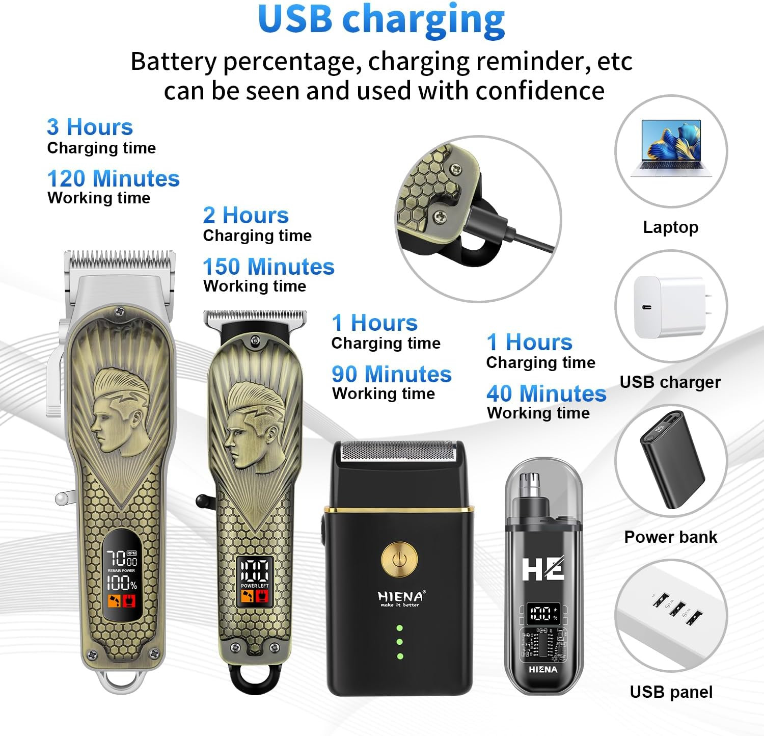 Professional Hair Clippers for Men, Cordless Hair Clipper for Barber Clippers an