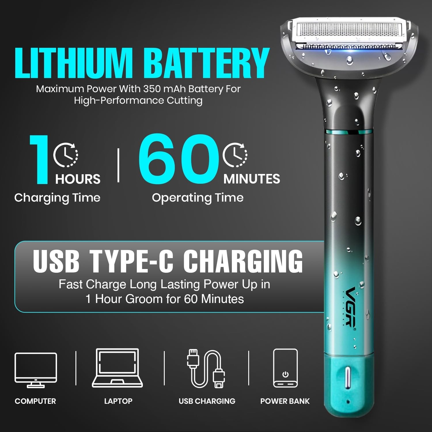 VGR V-625 Professional 3-in-1 Men’s Grooming Kit, 60-Minute Runtime, USB-C