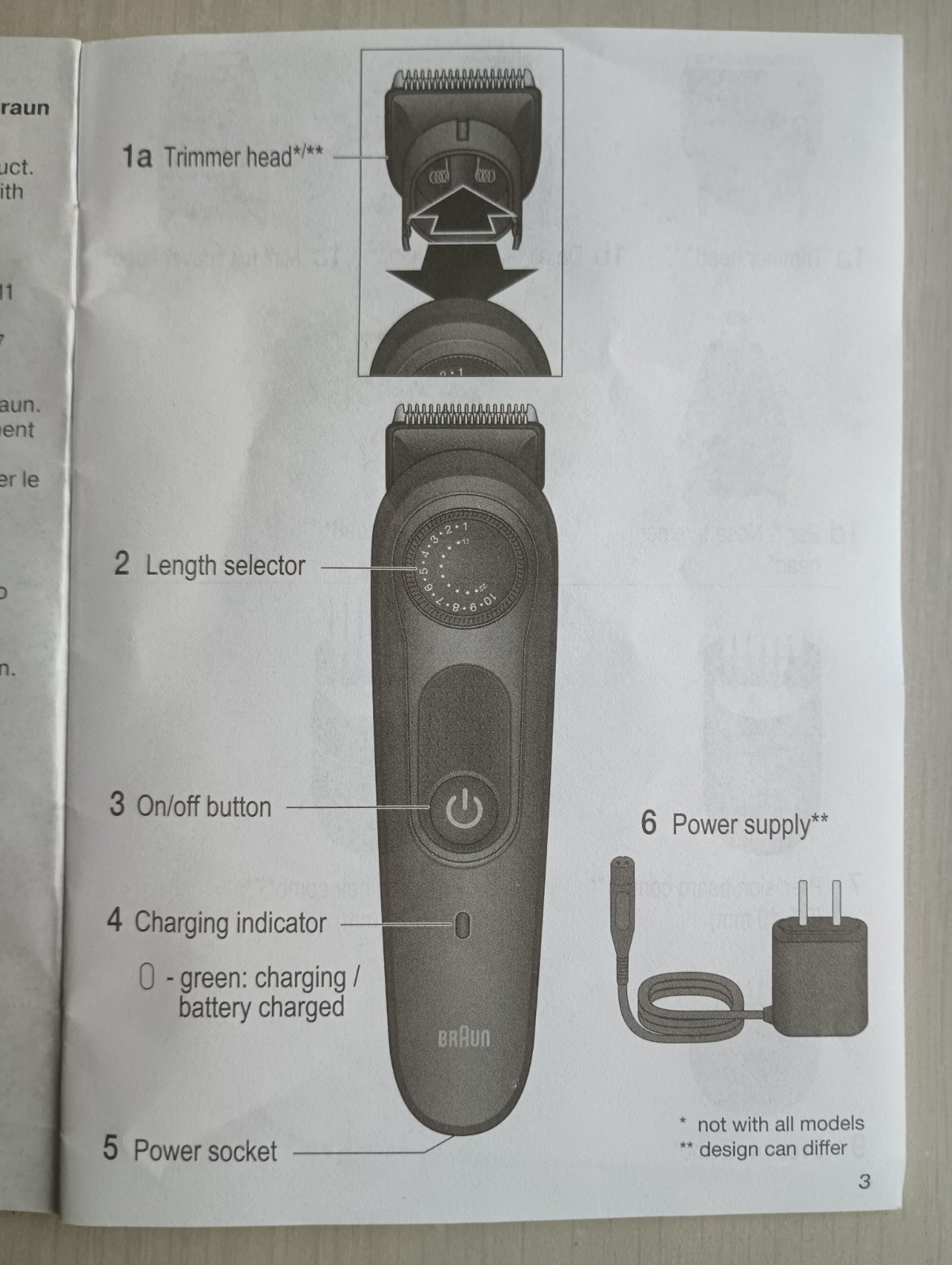 Braun All-in-One Style Kit Series 5 5471 8-in-1 Trimmer for Men with Beard Trimm
