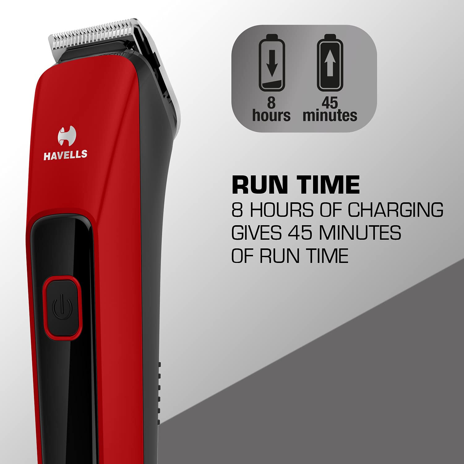 Havells BT5111C Cordless Beard Trimmer (Black & Red) ‎‎BT5111C,